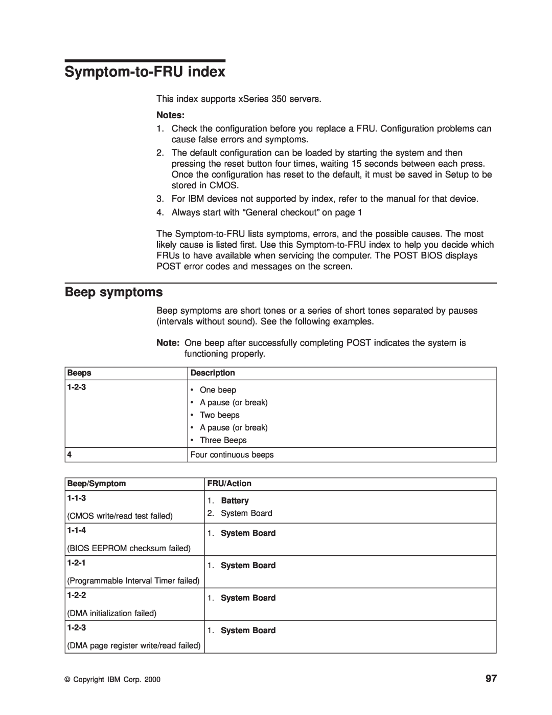 IBM 8682 manual Symptom-to-FRU index, Beep symptoms 