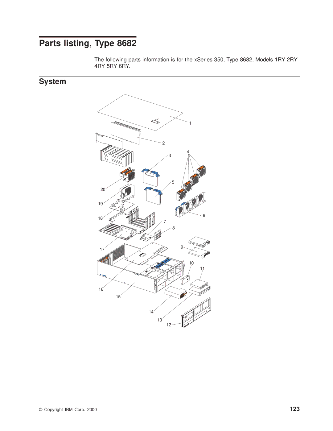 IBM 8682 manual Parts listing, Type, System 