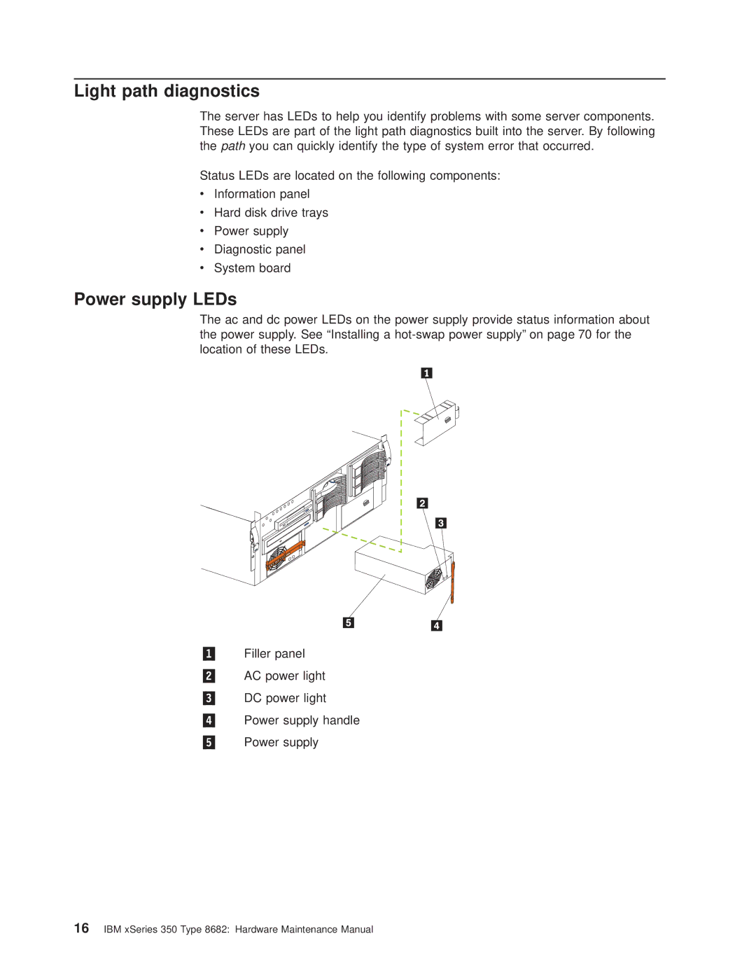 IBM 8682 manual Light path diagnostics, Power supply LEDs 