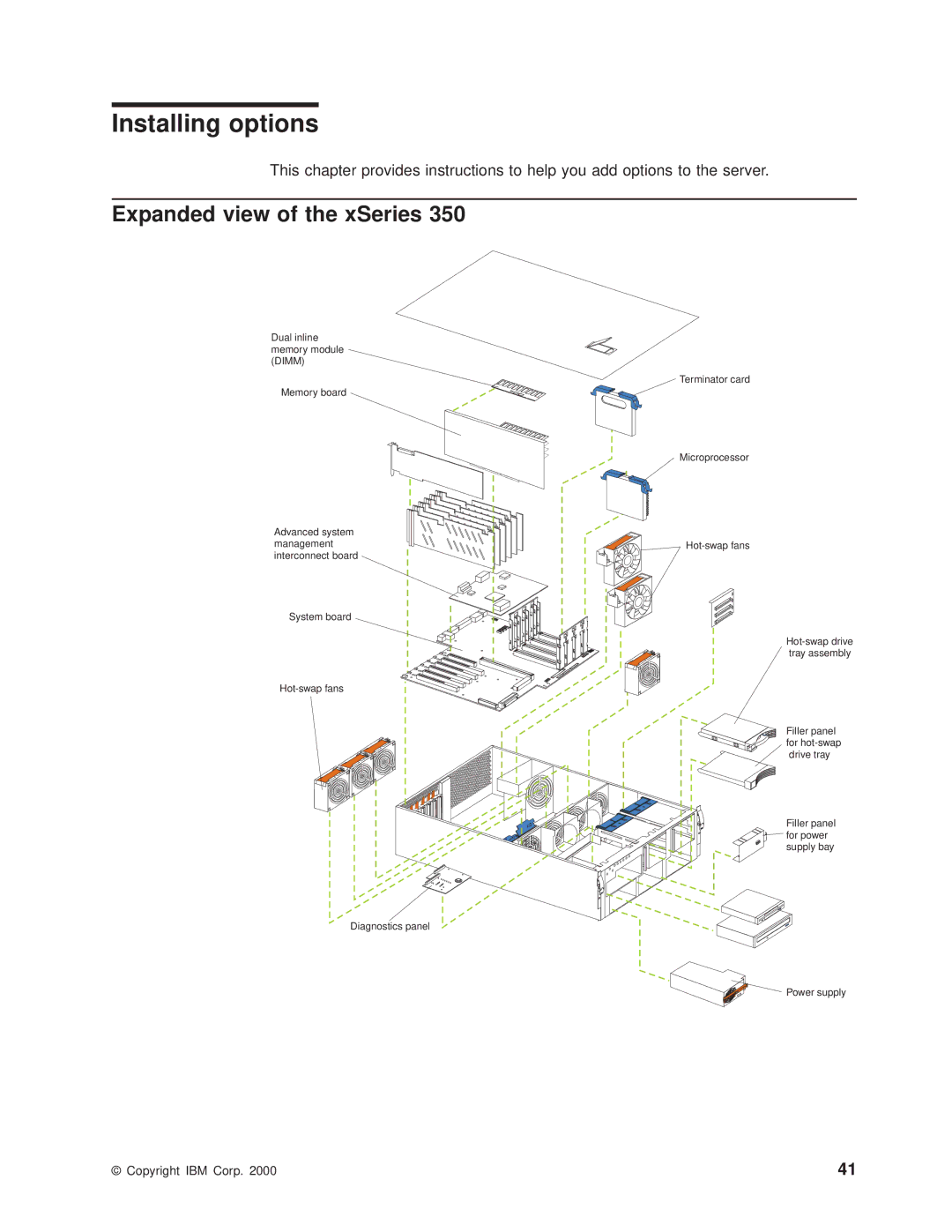 IBM 8682 manual Installing options, Expanded view of the xSeries 