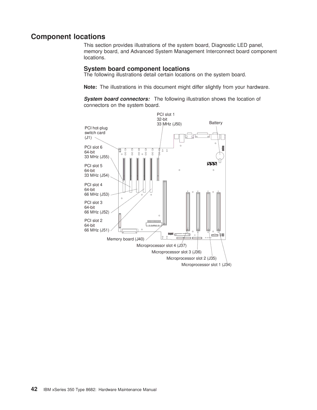 IBM 8682 manual Component locations, System board component locations 