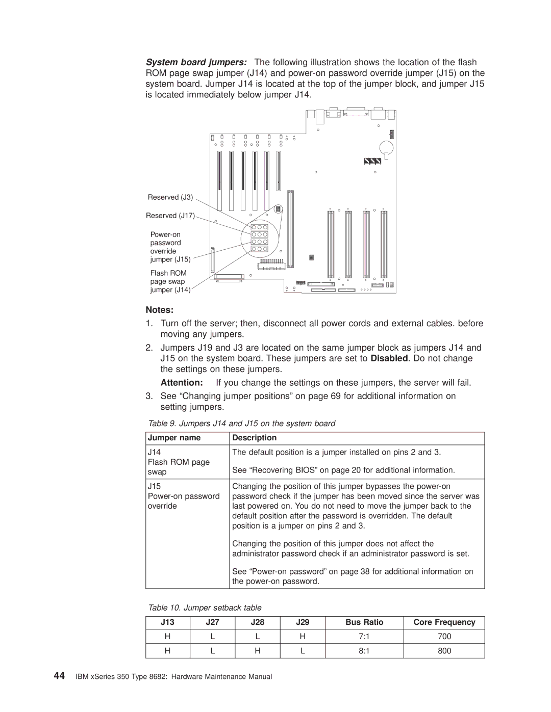 IBM 8682 manual Jumper name Description, Bus Ratio Core Frequency 