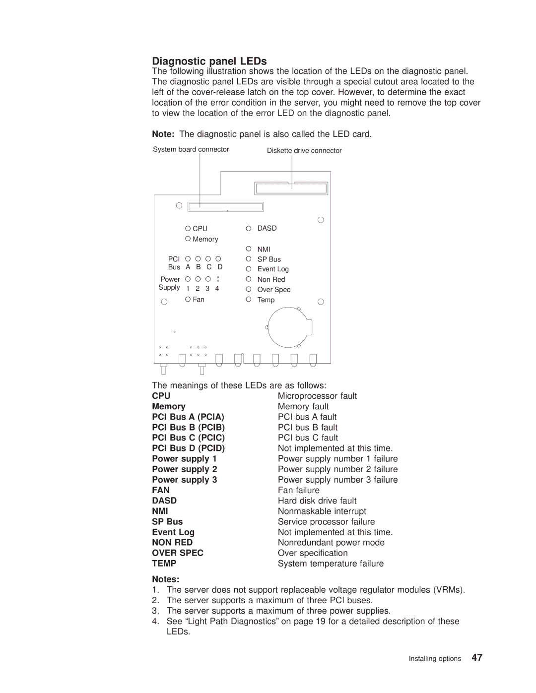 IBM 8682 manual System board connector 