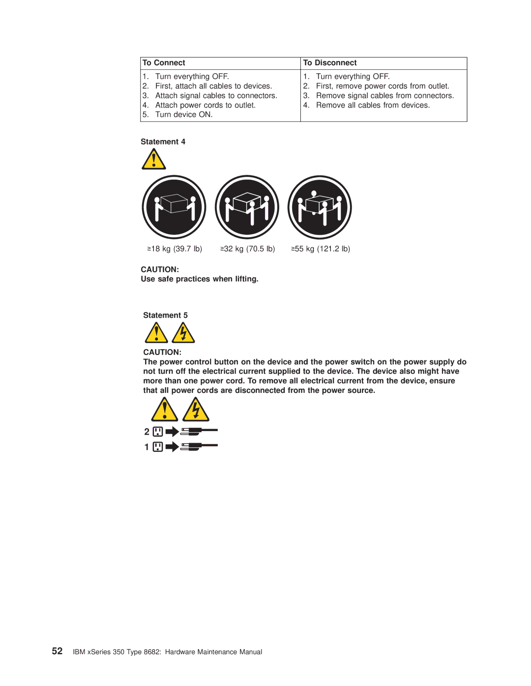 IBM 8682 manual To Connect To Disconnect 