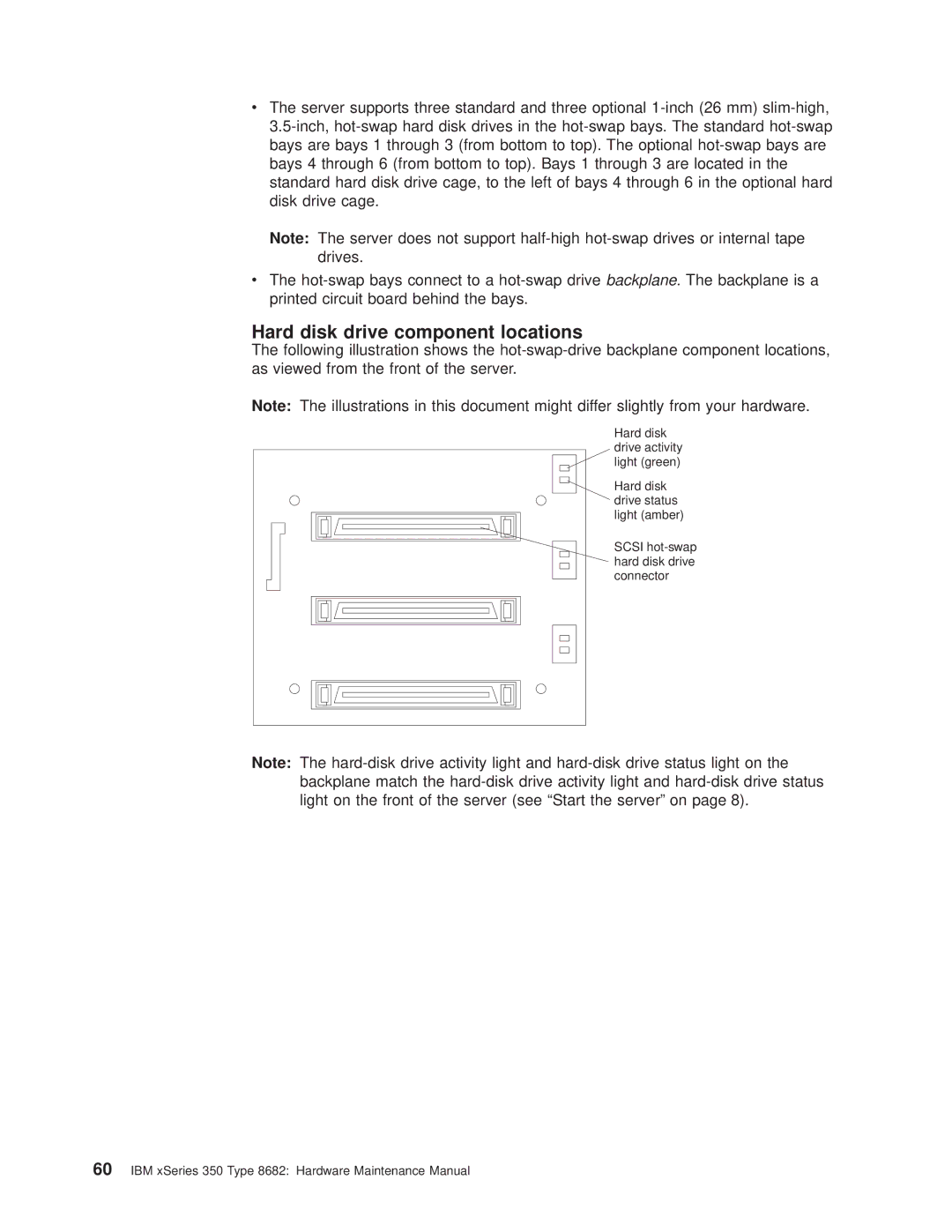 IBM 8682 manual Hard disk drive component locations 