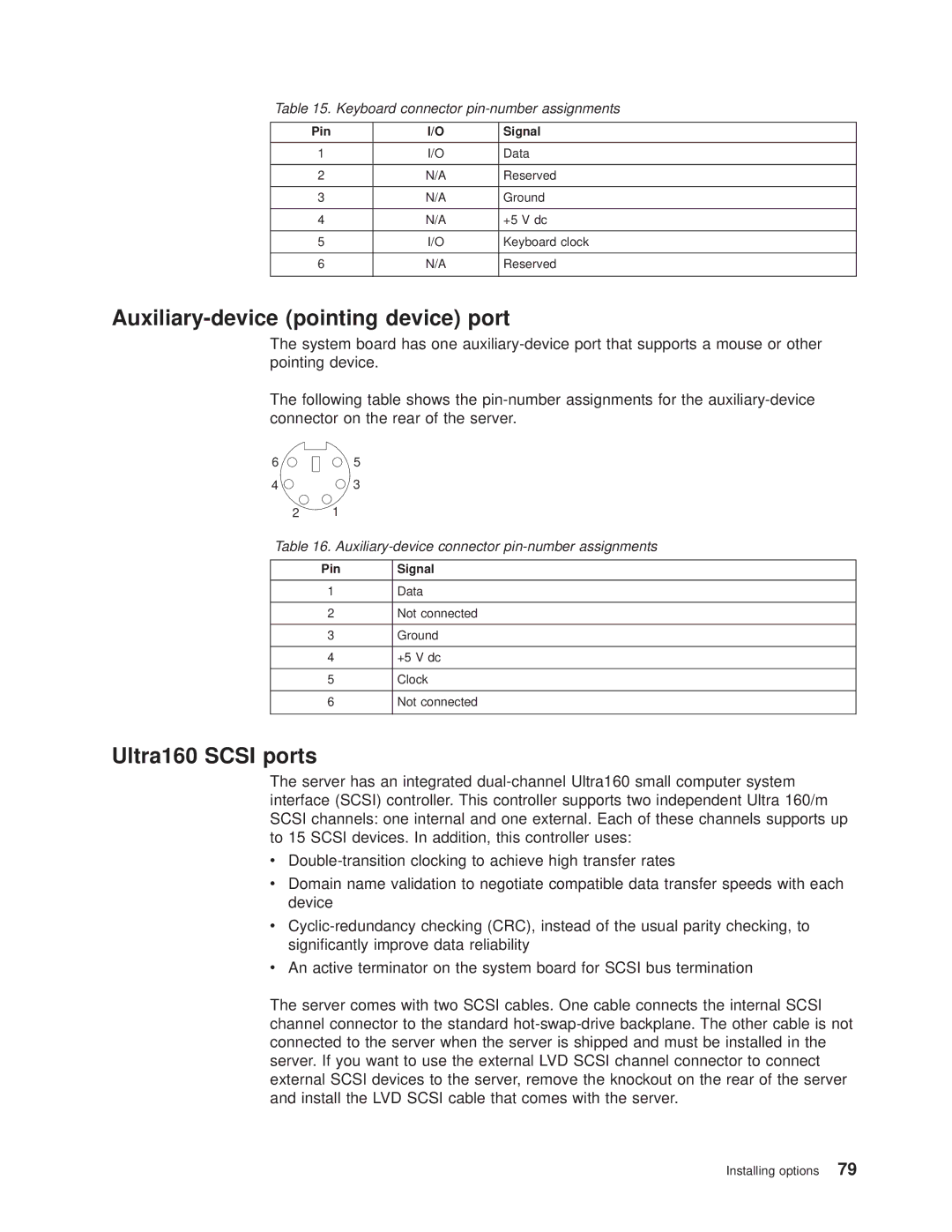 IBM 8682 manual Auxiliary-device pointing device port, Ultra160 Scsi ports 