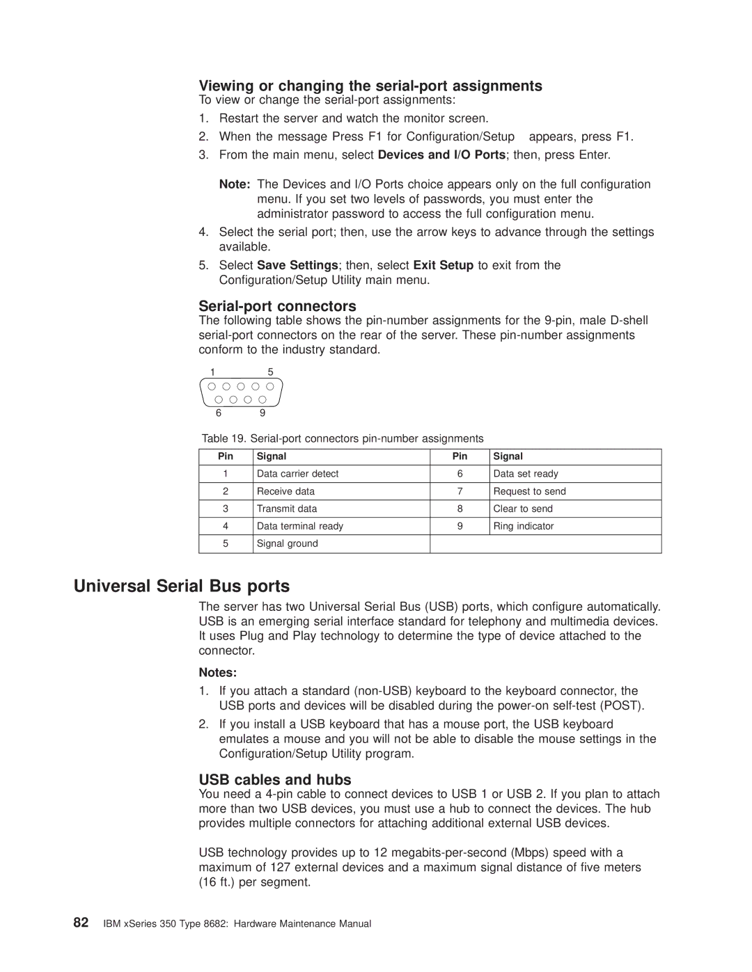 IBM 8682 manual Universal Serial Bus ports, Viewing or changing the serial-port assignments, Serial-port connectors 