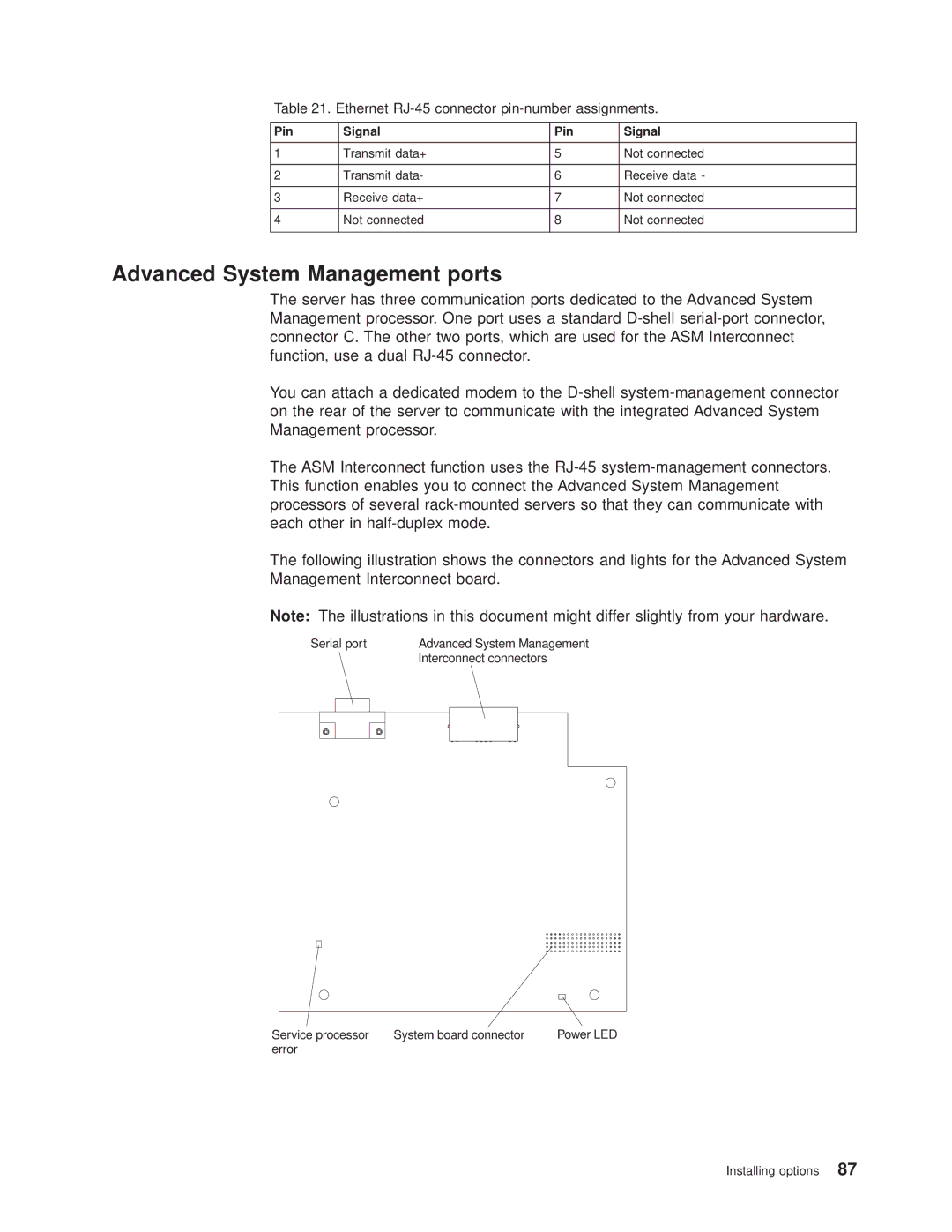 IBM 8682 manual Advanced System Management ports 