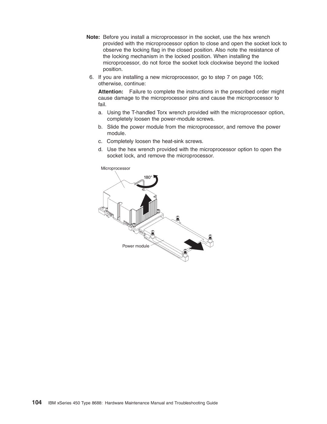 IBM 8688 manual 