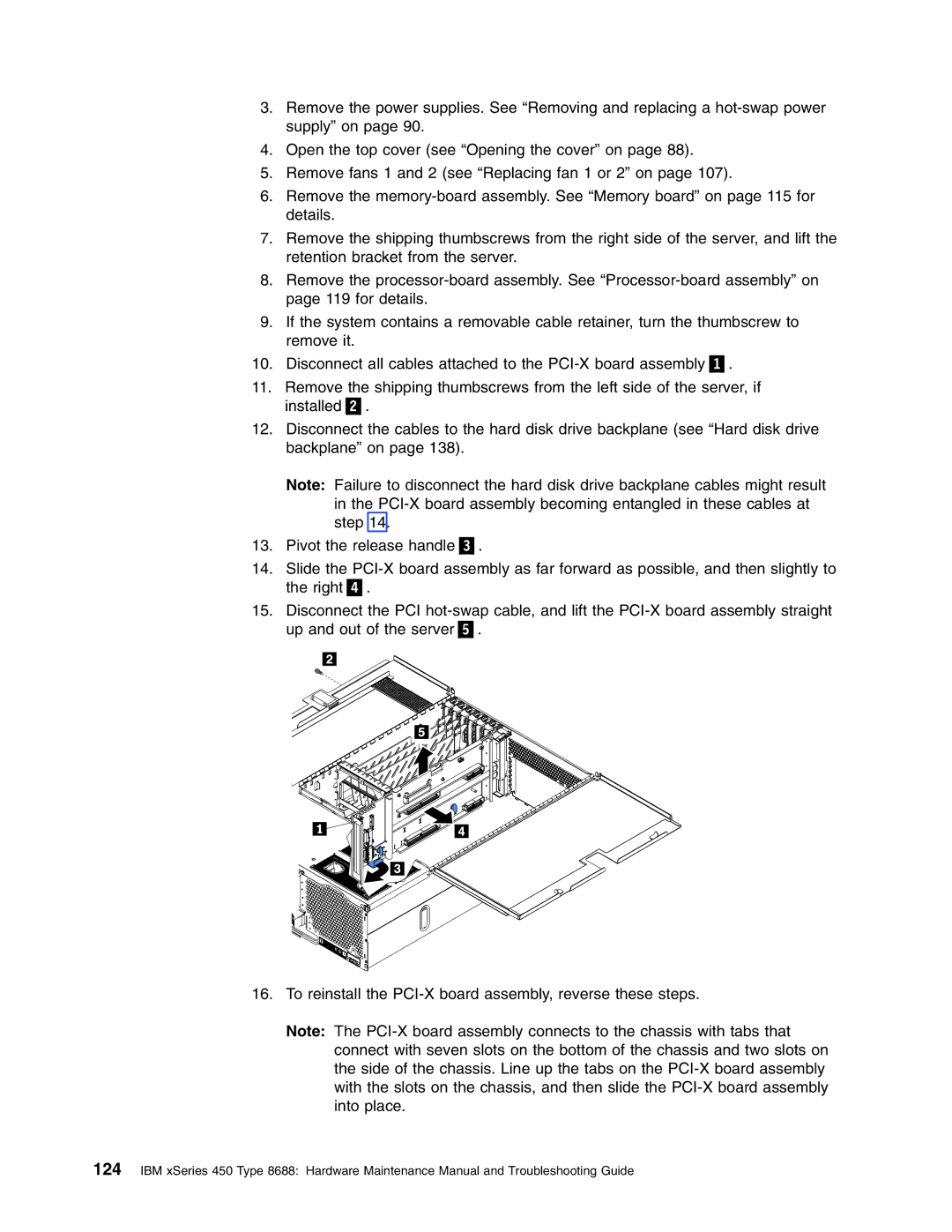 IBM 8688 manual 