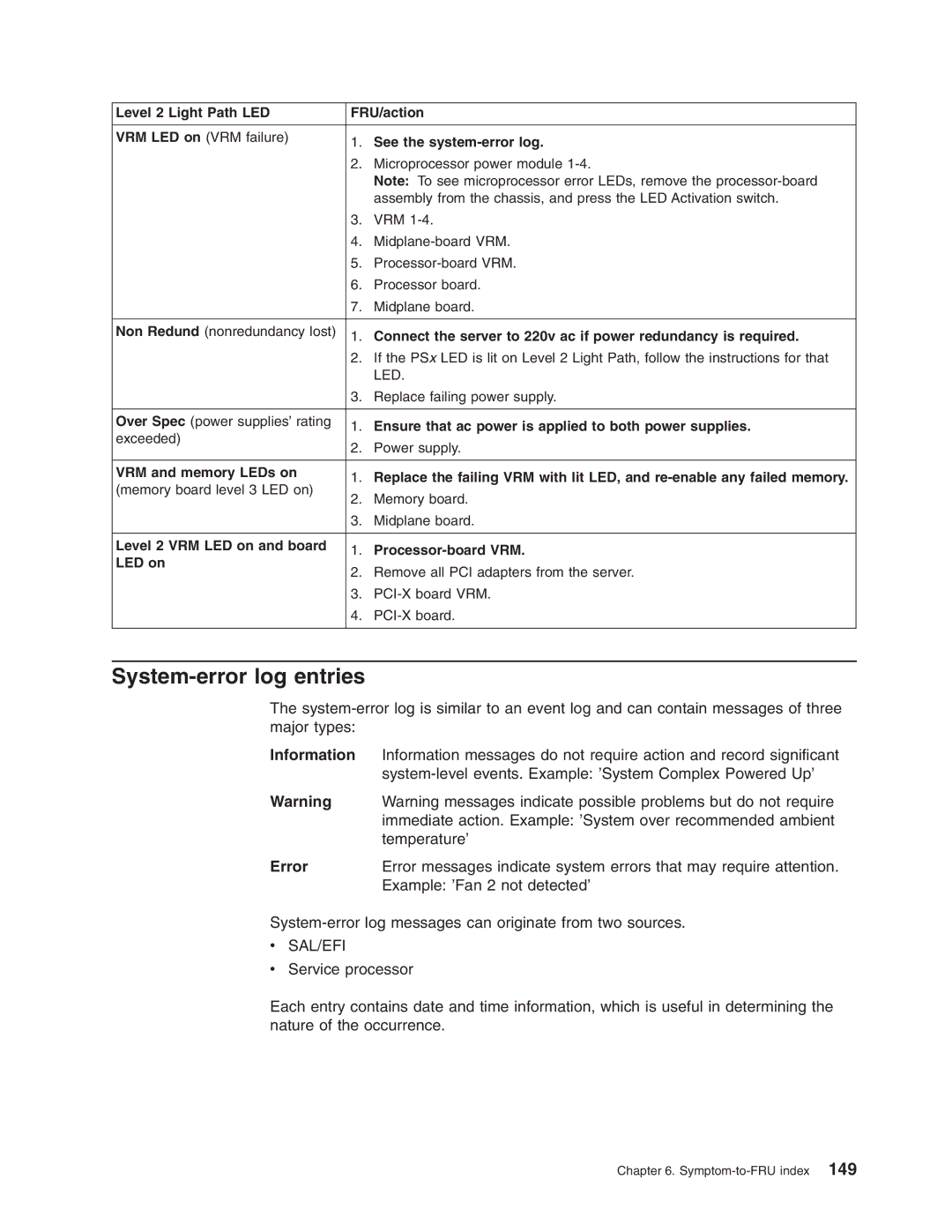 IBM 8688 manual System-error log entries, Information, Error, Ensure that ac power is applied to both power supplies 