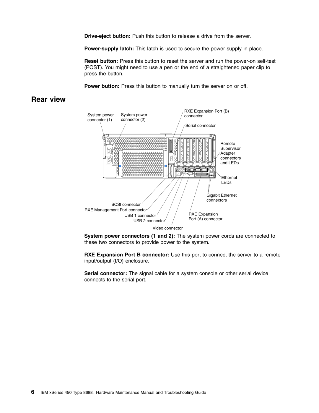 IBM 8688 manual Rear view 