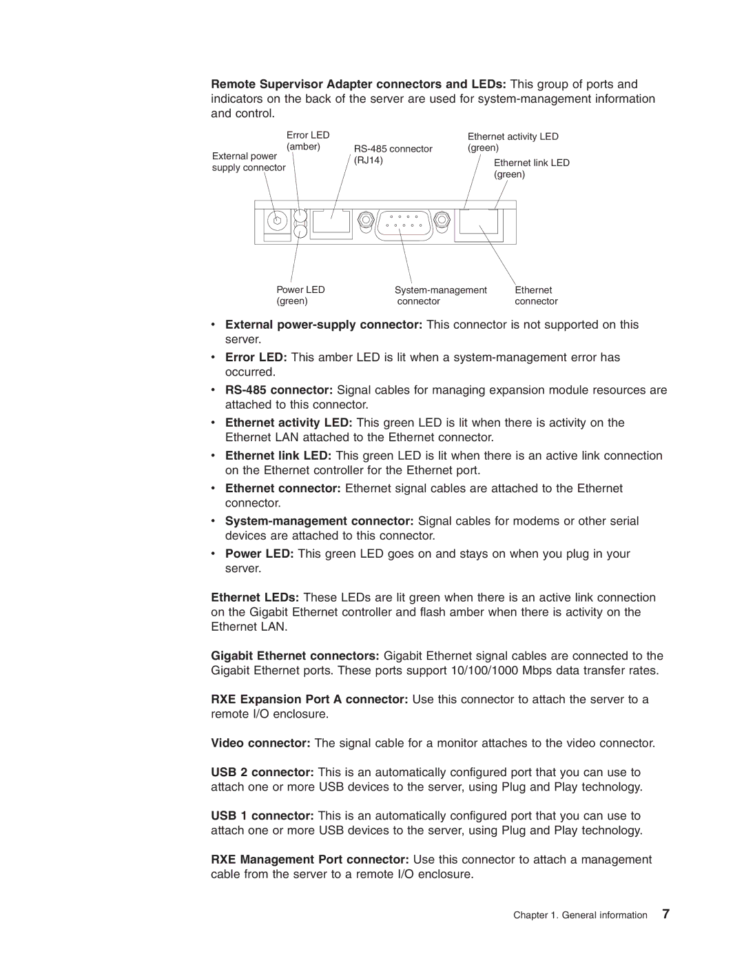 IBM 8688 manual General information 