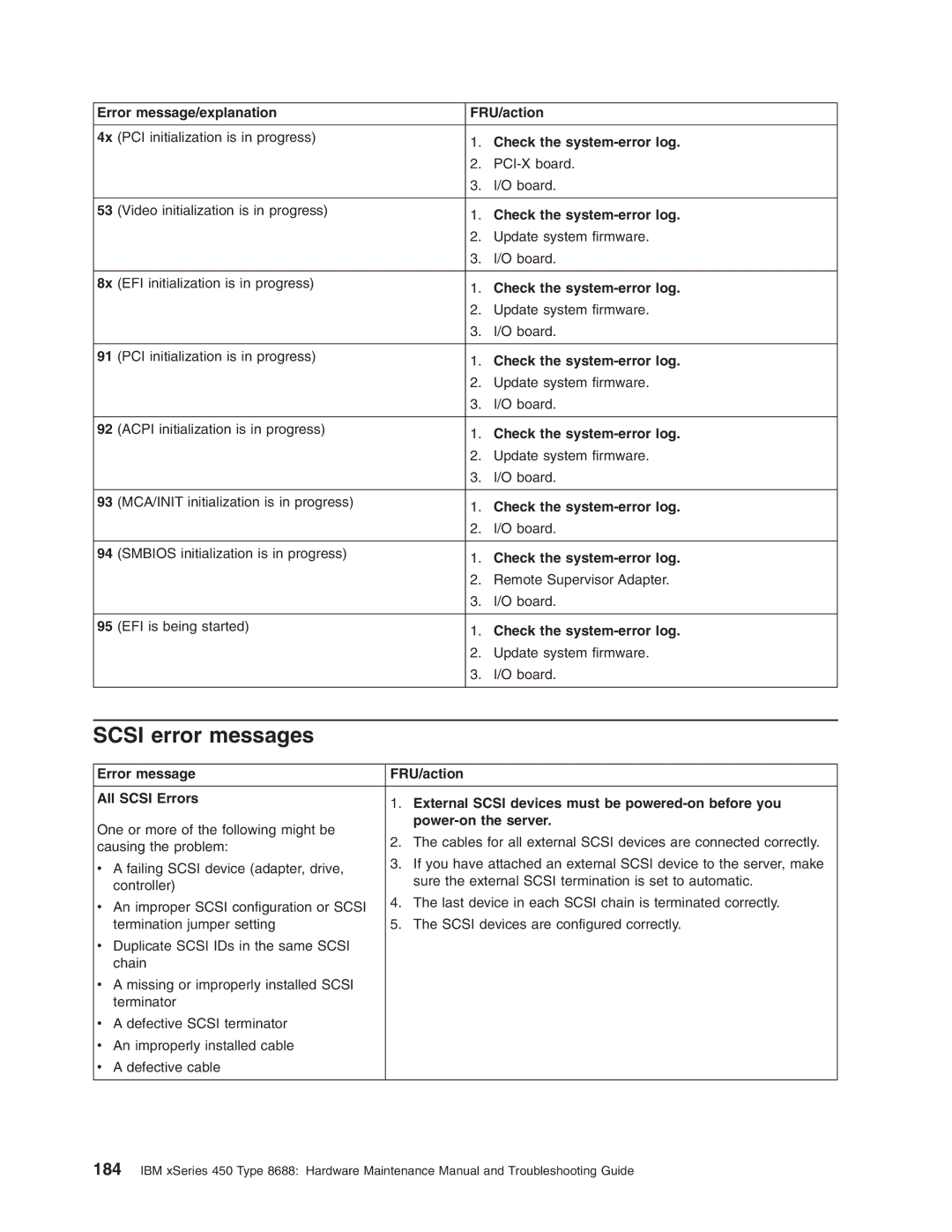 IBM 8688 manual Scsi error messages, Power-on the server 