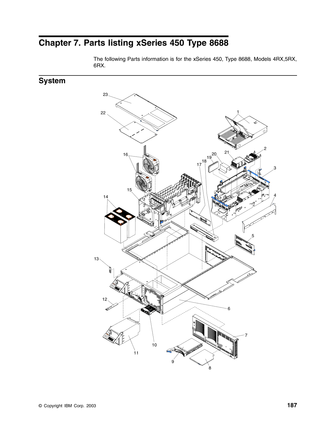 IBM 8688 manual Parts listing xSeries 450 Type, System 