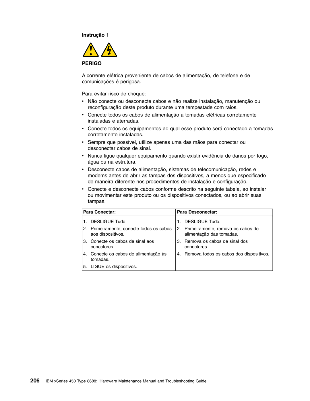 IBM 8688 manual Instrução, Para Conectar Para Desconectar 