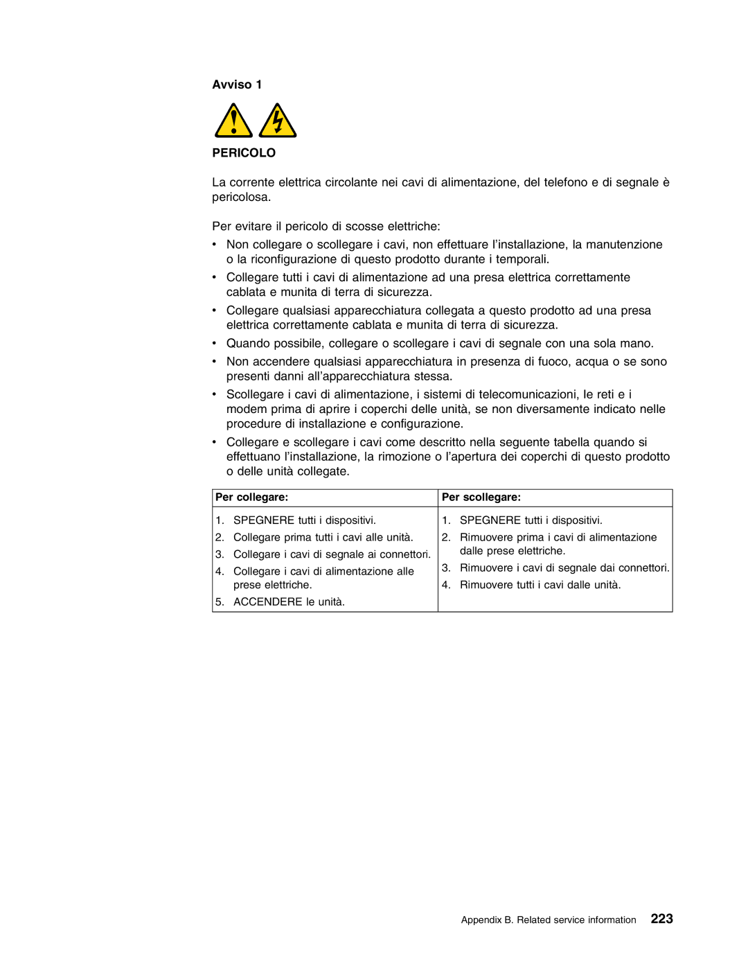 IBM 8688 manual Avviso, Per collegare Per scollegare 