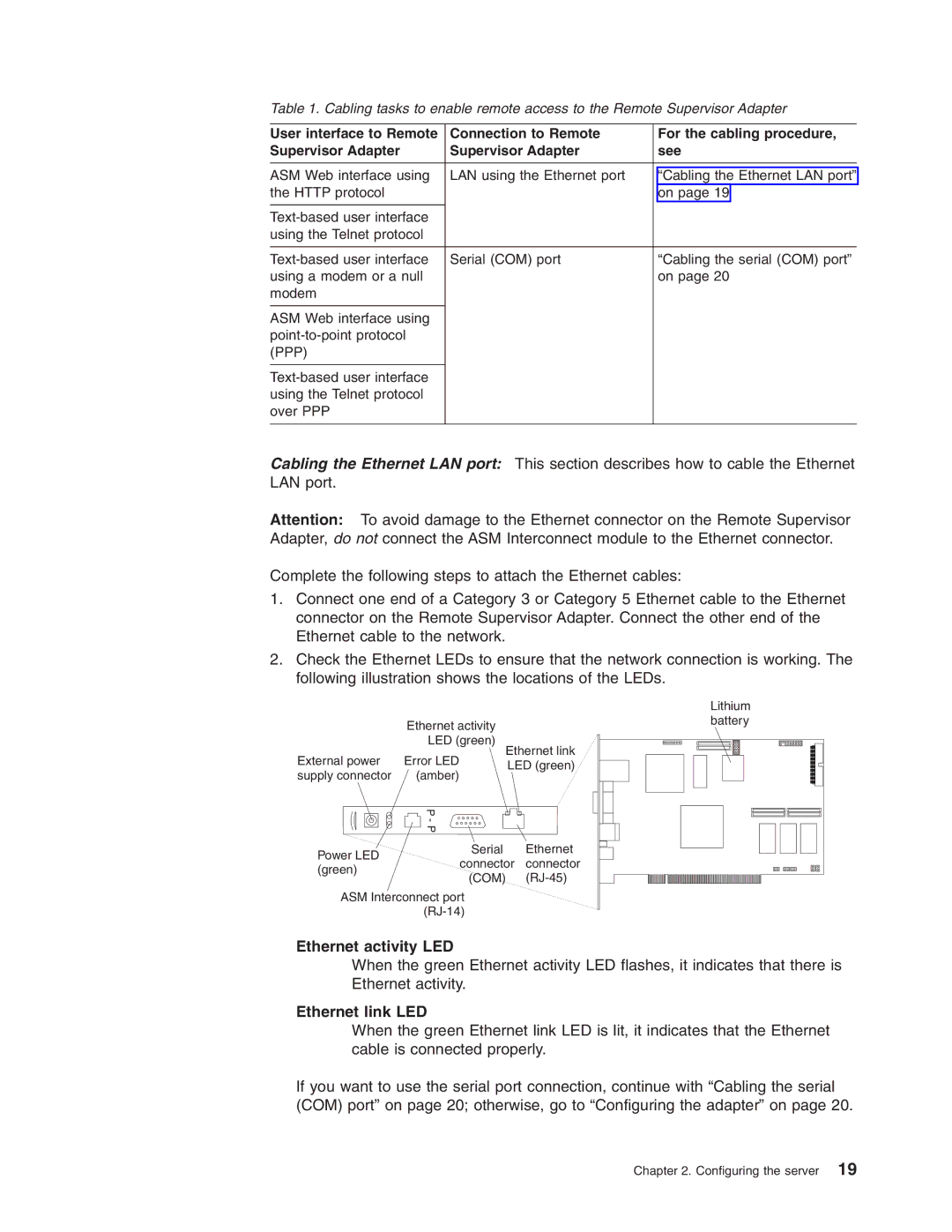 IBM 8688 manual Ethernet activity LED, Ethernet link LED 