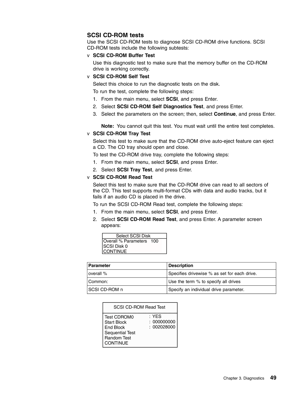 IBM 8688 manual Scsi CD-ROM tests 