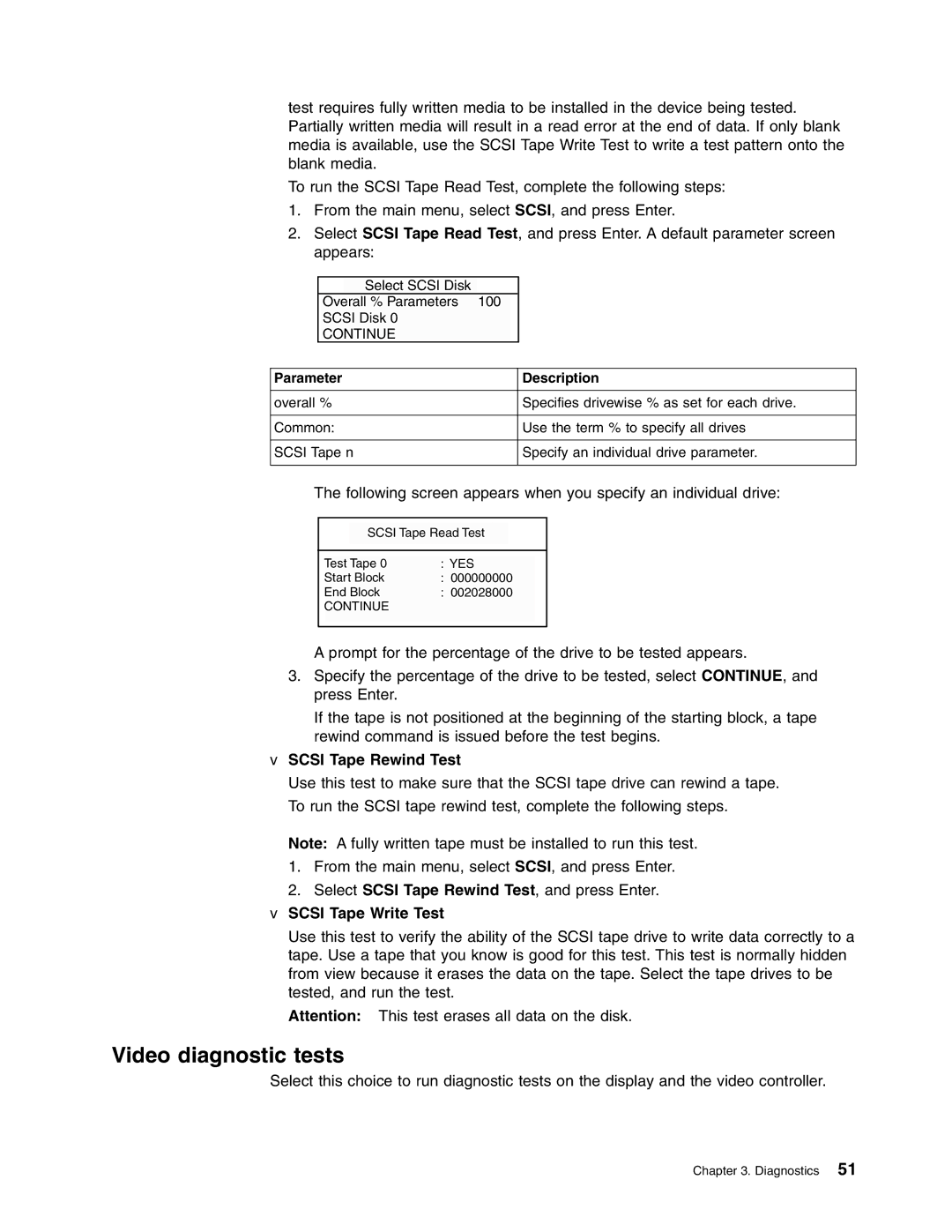 IBM 8688 manual Video diagnostic tests, Scsi Tape Rewind Test, Scsi Tape Write Test, Parameter 