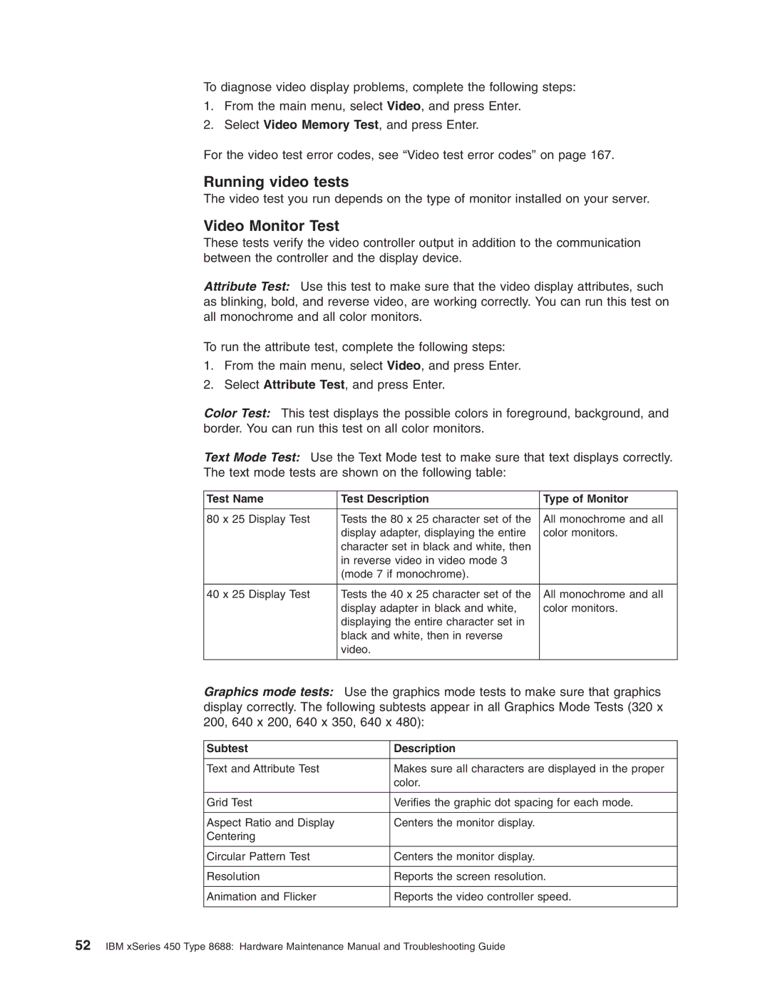 IBM 8688 manual Running video tests, Video Monitor Test, Test Name Test Description Type of Monitor, Subtest Description 