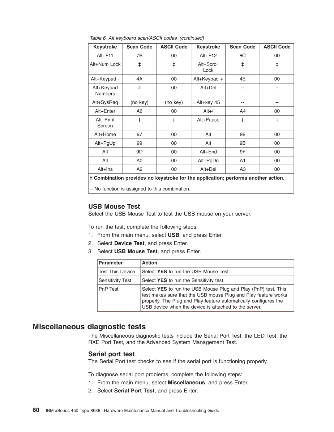 IBM 8688 manual Miscellaneous diagnostic tests, USB Mouse Test, Serial port test 