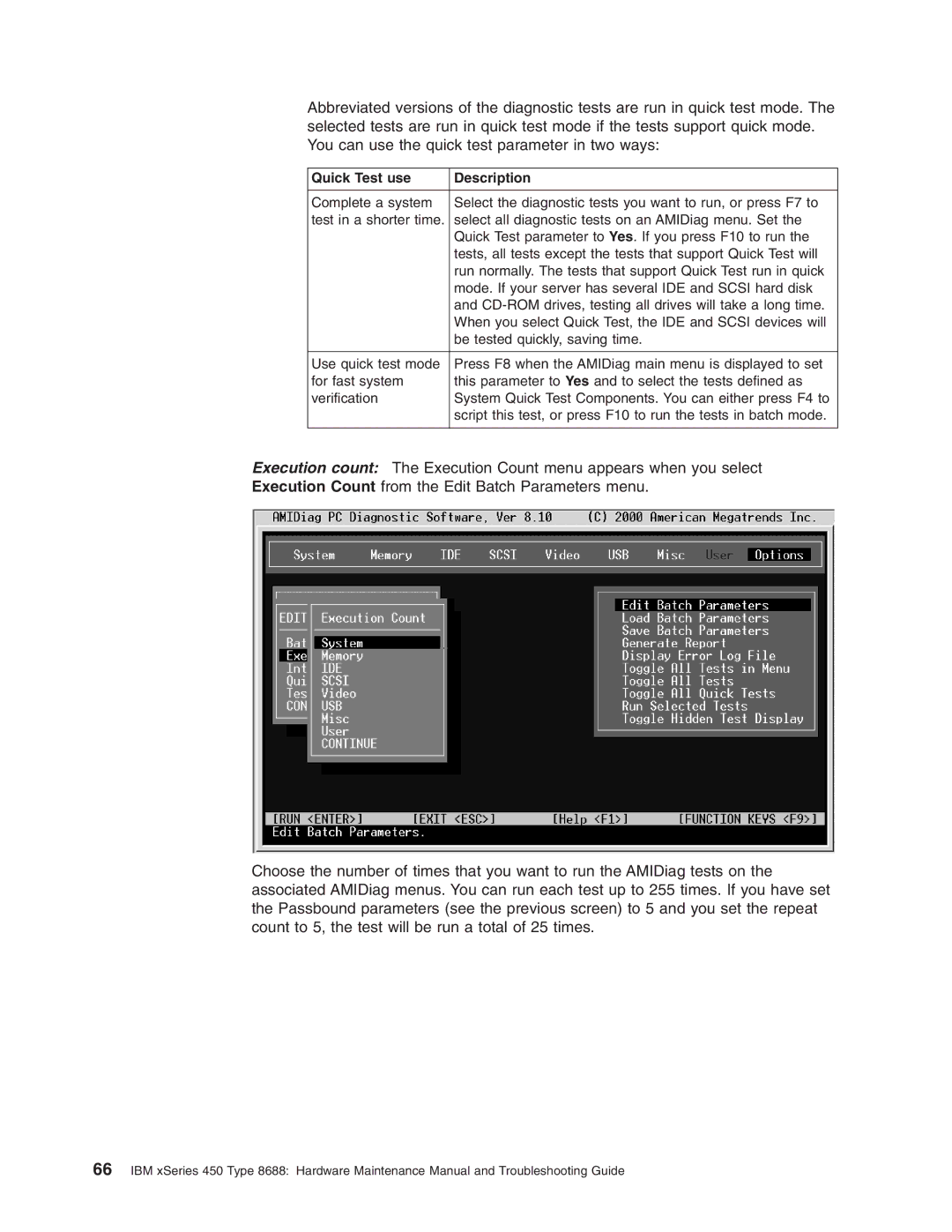 IBM 8688 manual Quick Test use Description 