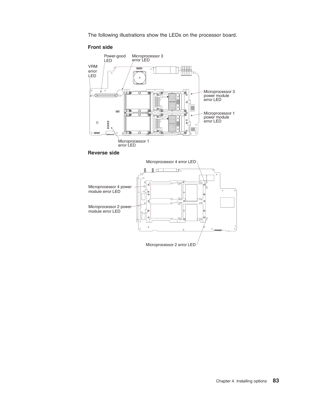 IBM 8688 manual Following illustrations show the LEDs on the processor board 