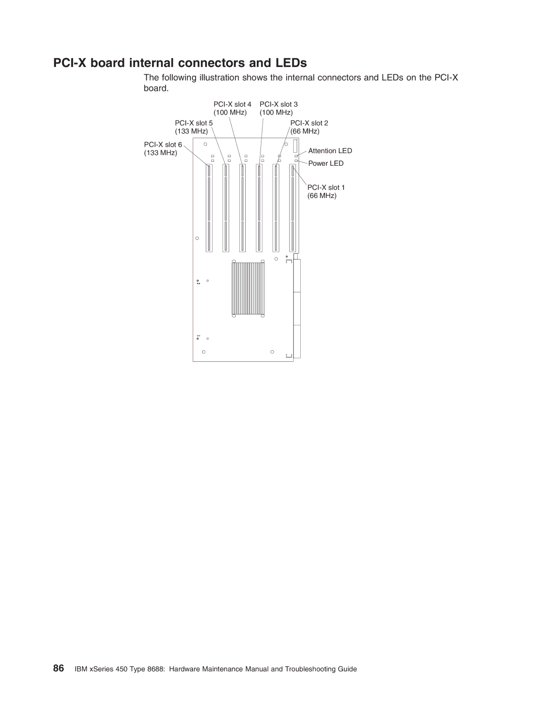 IBM 8688 manual PCI-X board internal connectors and LEDs 