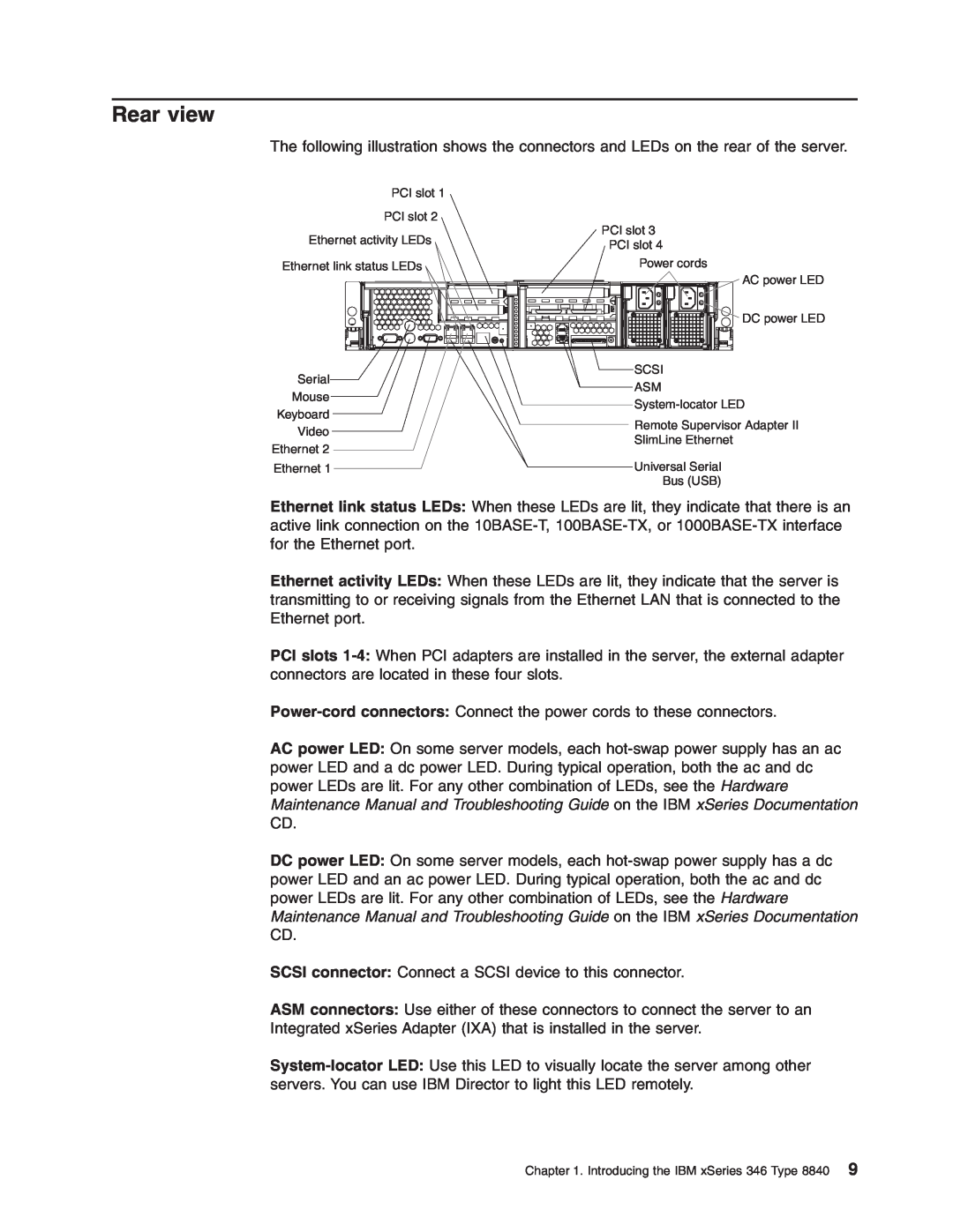 IBM 8840 manual Rear view 