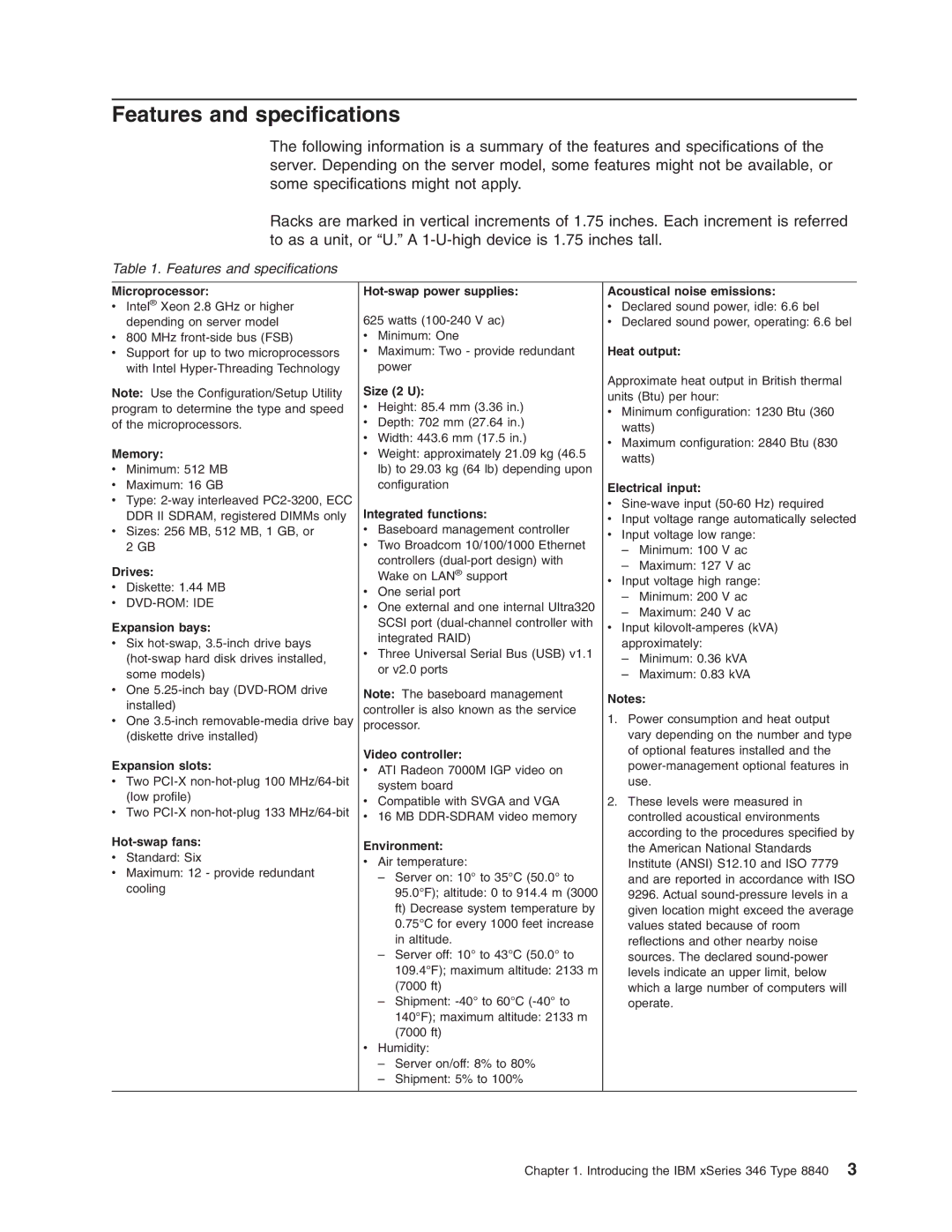 IBM 8840 manual Features and specifications 