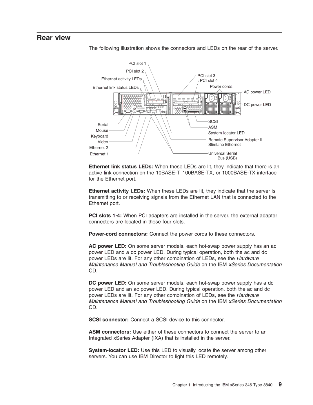 IBM 8840 manual Rear view, Asm 