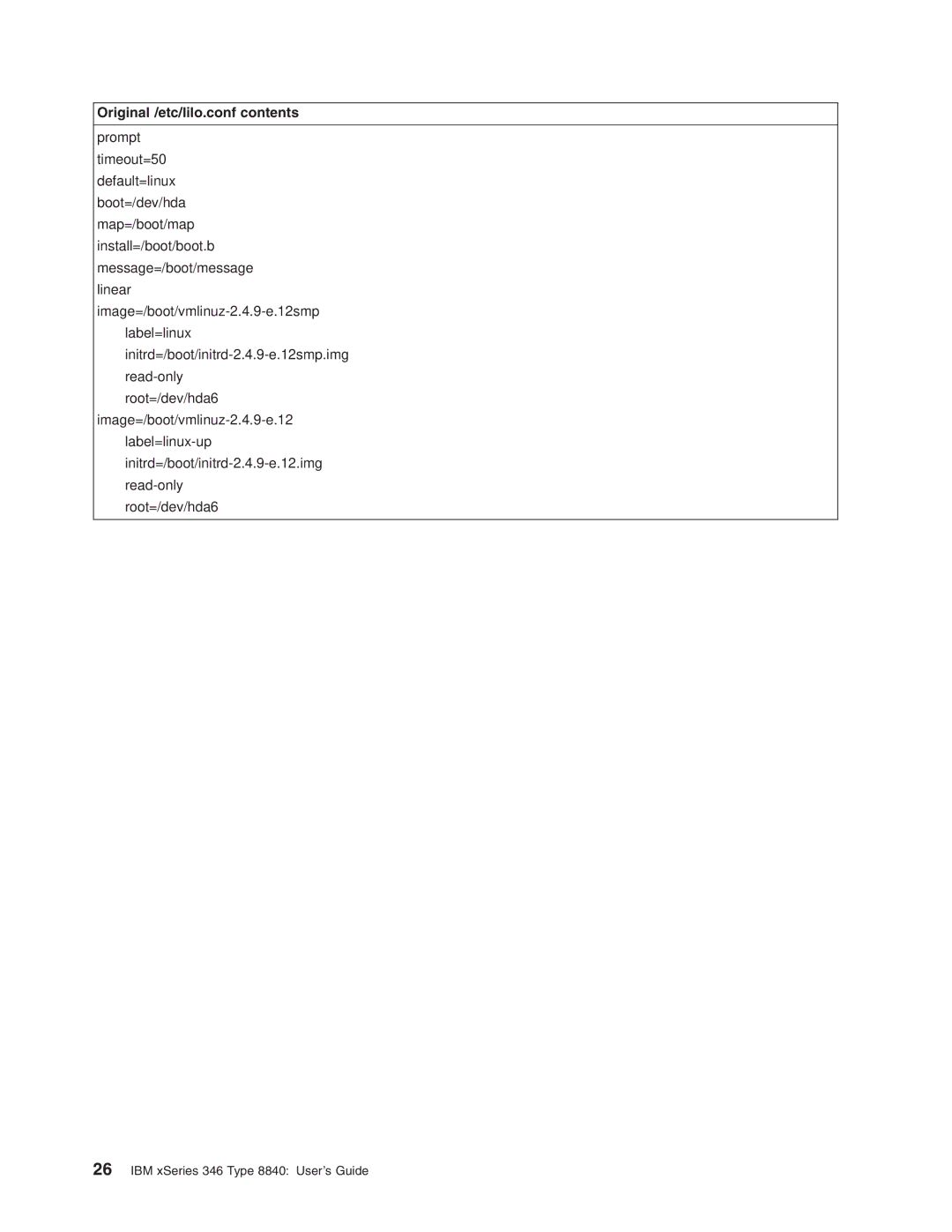 IBM 8840 manual Original /etc/lilo.conf contents 