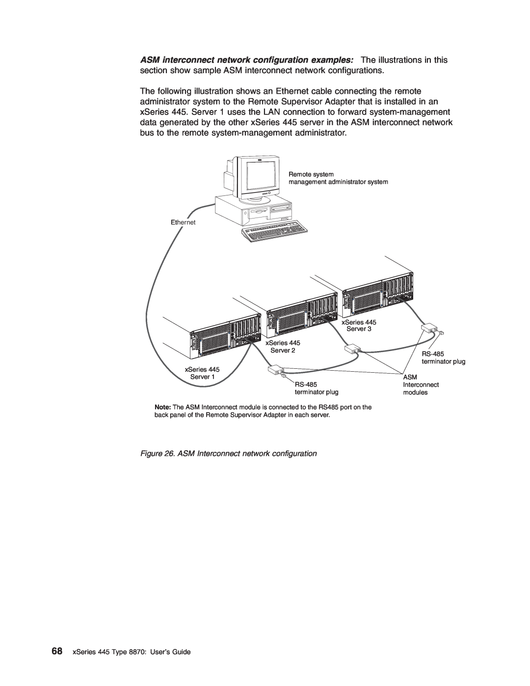 IBM manual ASM Interconnect network configuration, xSeries 445 Type 8870 User’s Guide 