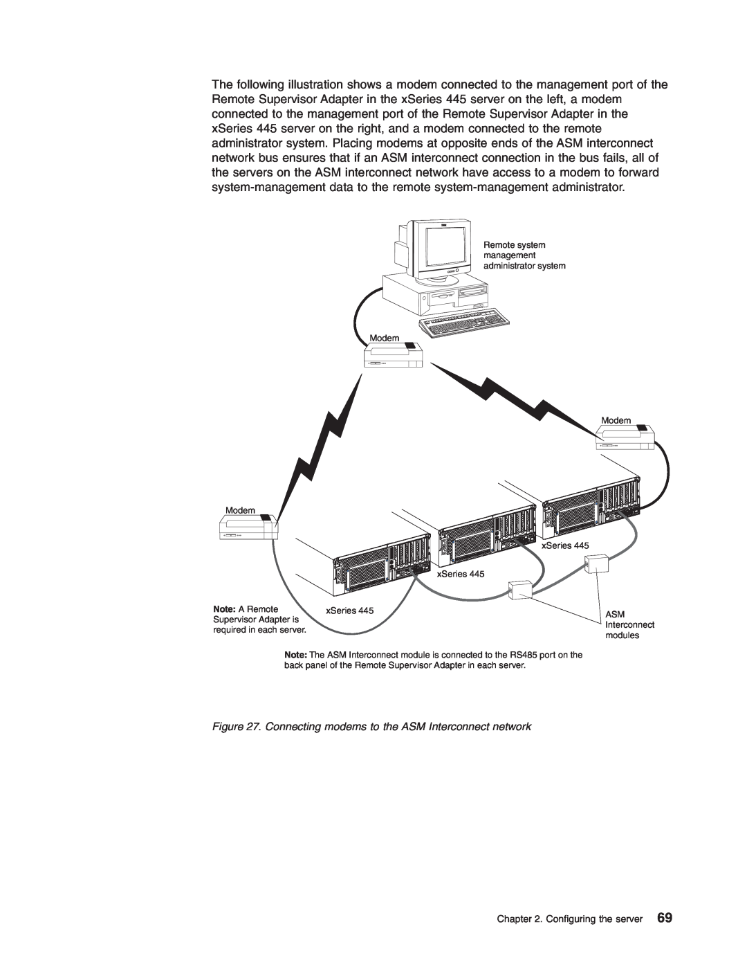 IBM 8870 manual Connecting modems to the ASM Interconnect network 