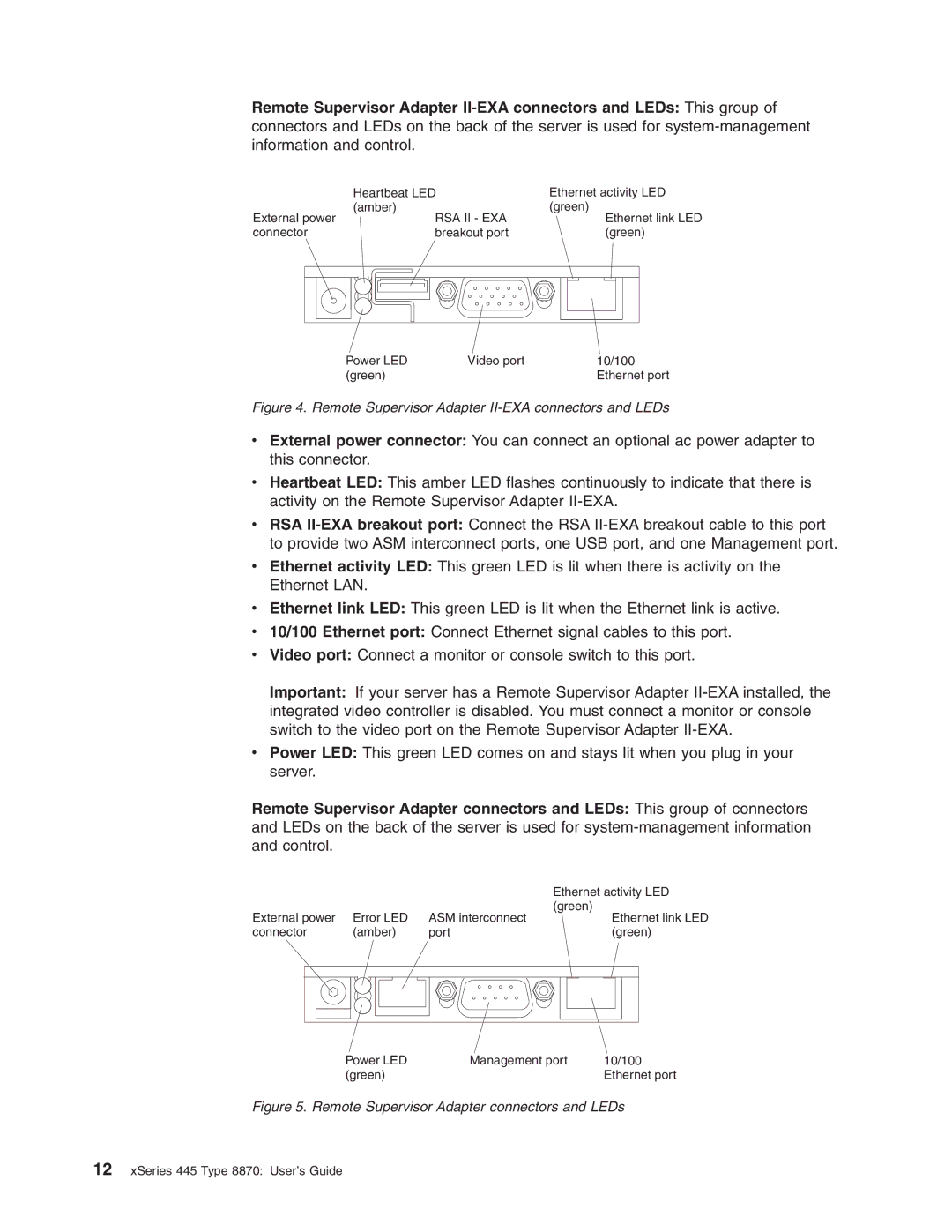 IBM 8870 manual Remote Supervisor Adapter II-EXA connectors and LEDs 