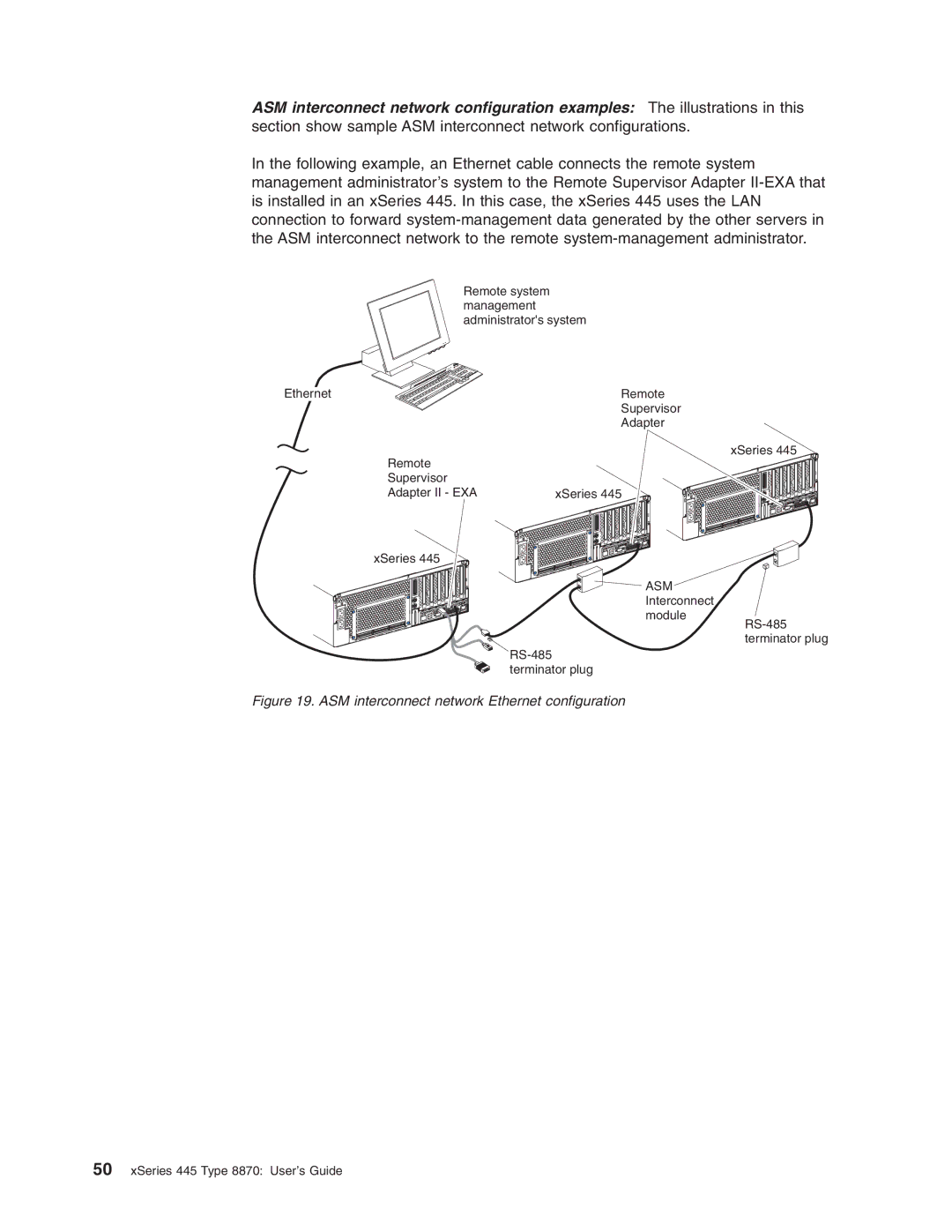 IBM 8870 manual ASM interconnect network Ethernet configuration 