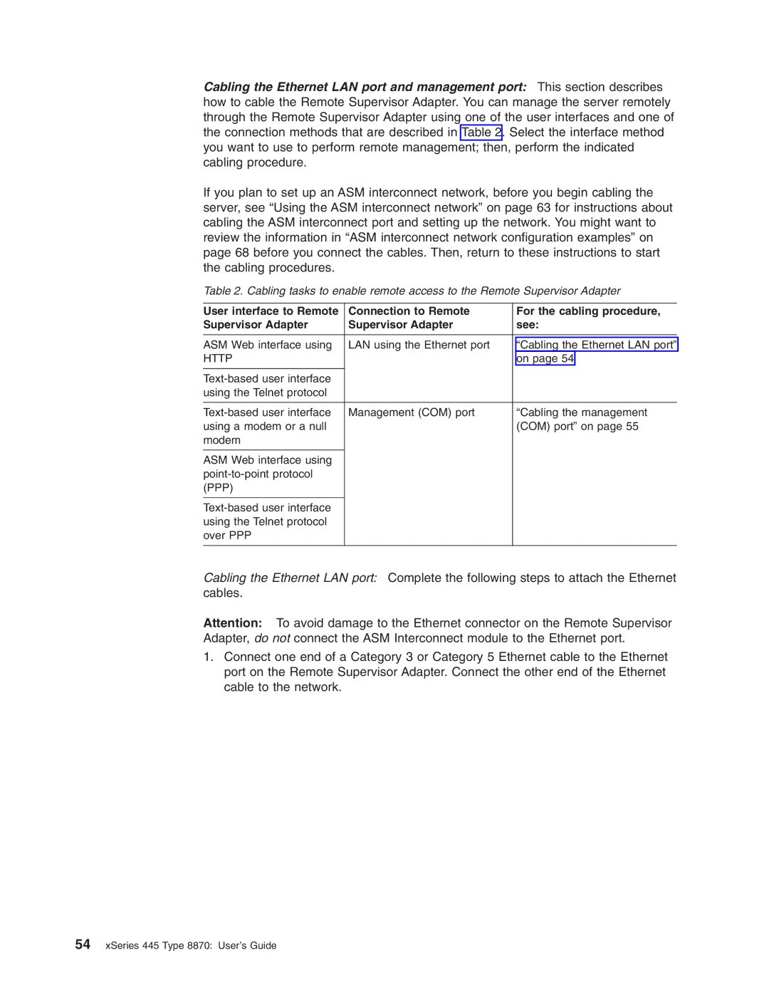 IBM 8870 manual Ppp 