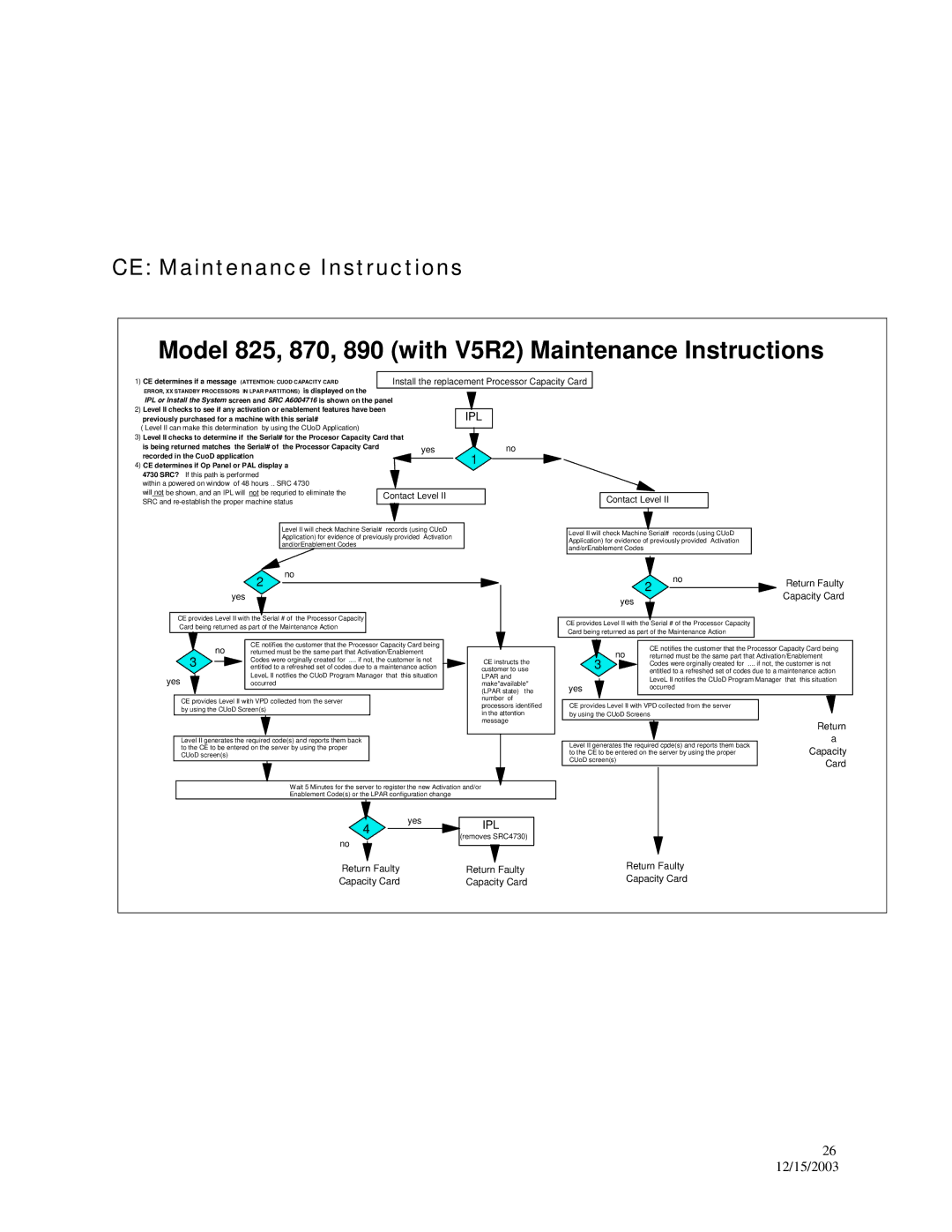 IBM 835 manual Model 825, 870, 890 with V5R2 Maintenance Instructions, CE Maintenance Instructions 