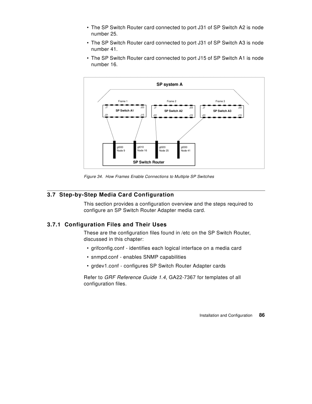 IBM 9077 manual Step-by-Step Media Card Configuration, Configuration Files and Their Uses 