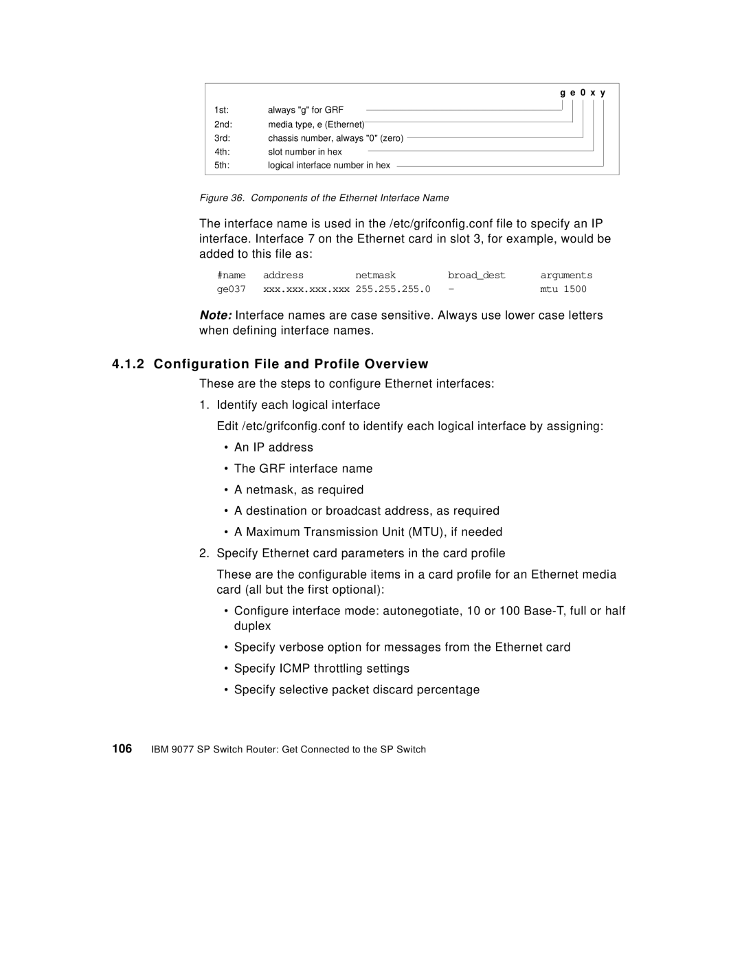 IBM 9077 manual Configuration File and Profile Overview, Components of the Ethernet Interface Name 