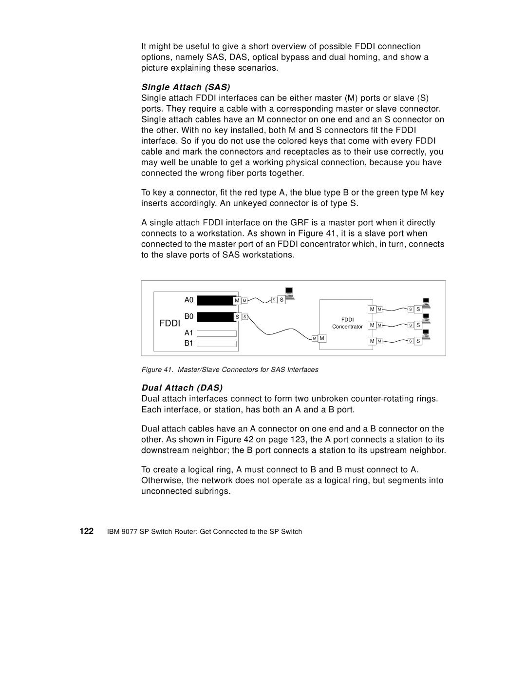 IBM 9077 manual Fddi 