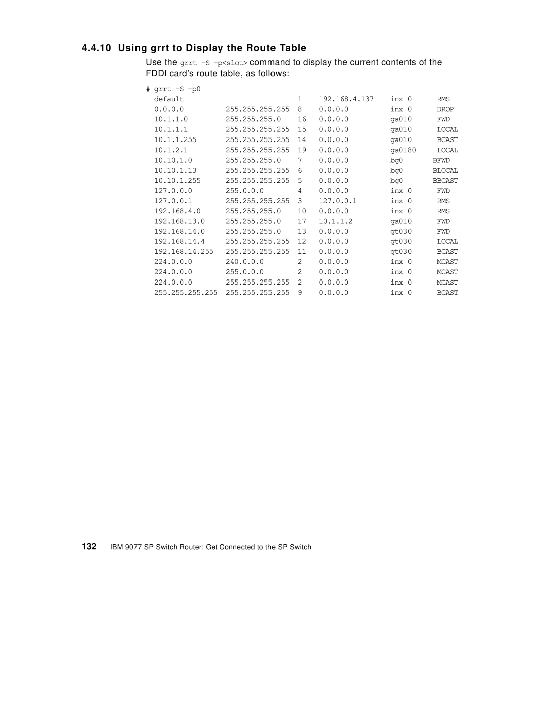 IBM 9077 manual # grrt -S -p0 Default 192.168.4.137 Inx 