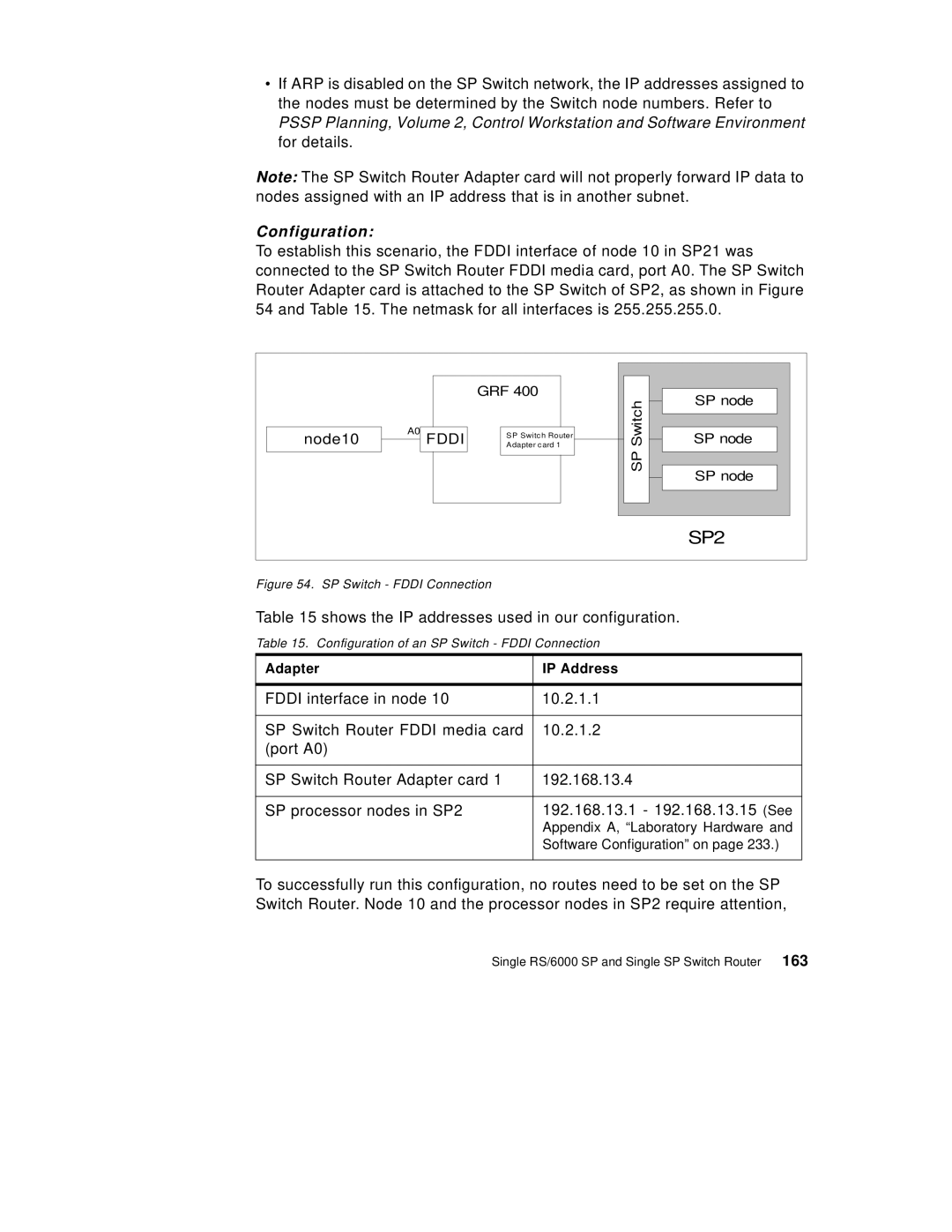 IBM 9077 manual Configuration of an SP Switch Fddi Connection 