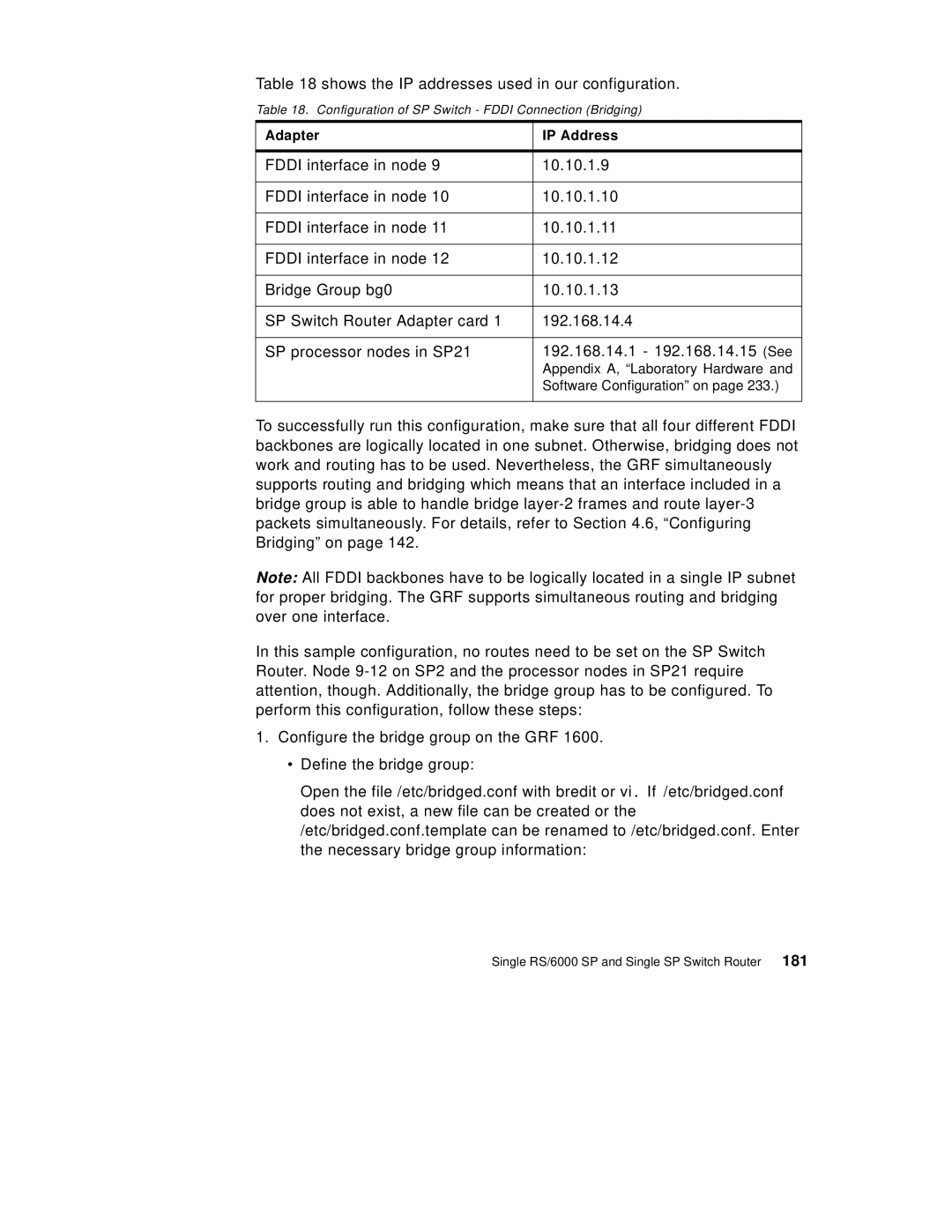 IBM 9077 manual Configuration of SP Switch Fddi Connection Bridging 