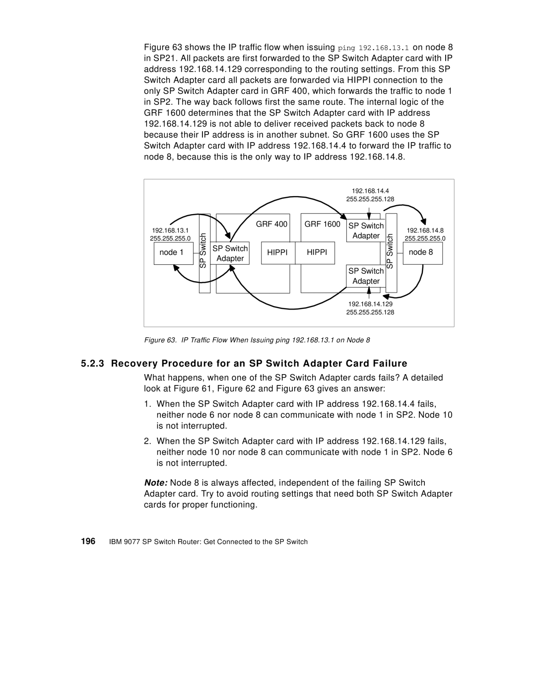 IBM 9077 manual Recovery Procedure for an SP Switch Adapter Card Failure 