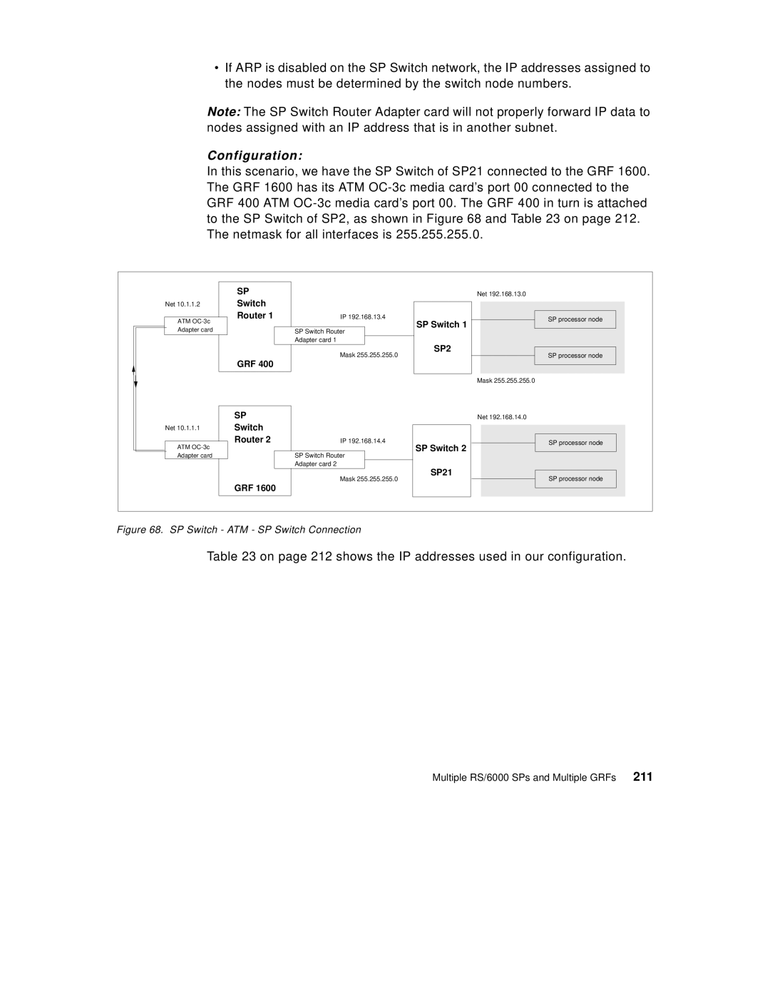 IBM 9077 manual On page 212 shows the IP addresses used in our configuration 