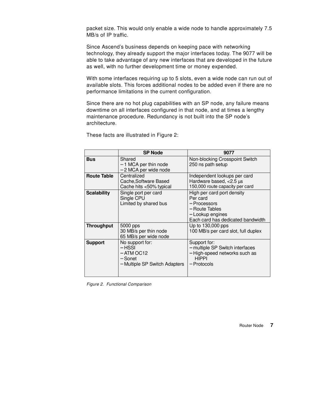 IBM manual SP Node 9077 Bus 