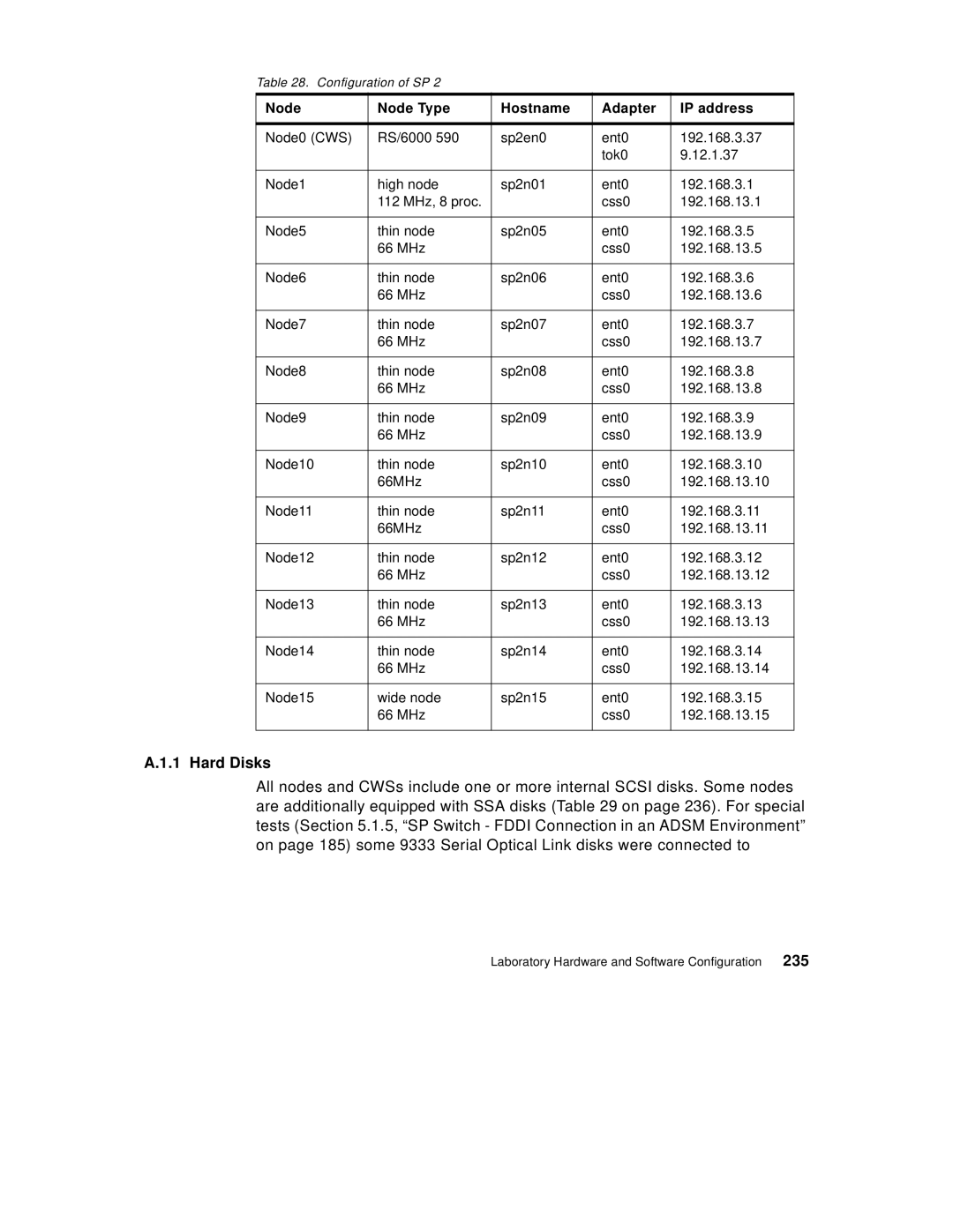 IBM 9077 manual Hard Disks, 235 