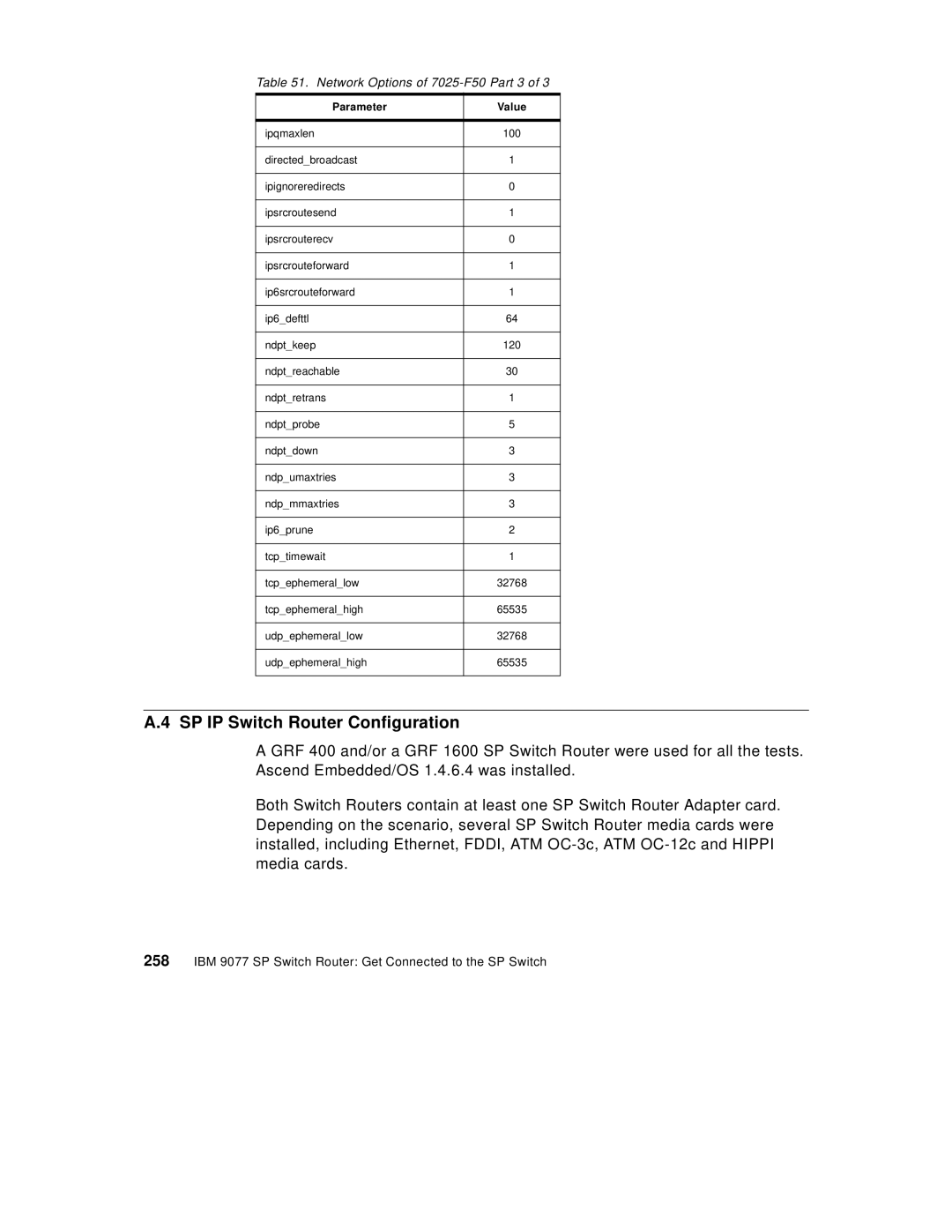 IBM 9077 manual SP IP Switch Router Configuration, Network Options of 7025-F50 Part 3 